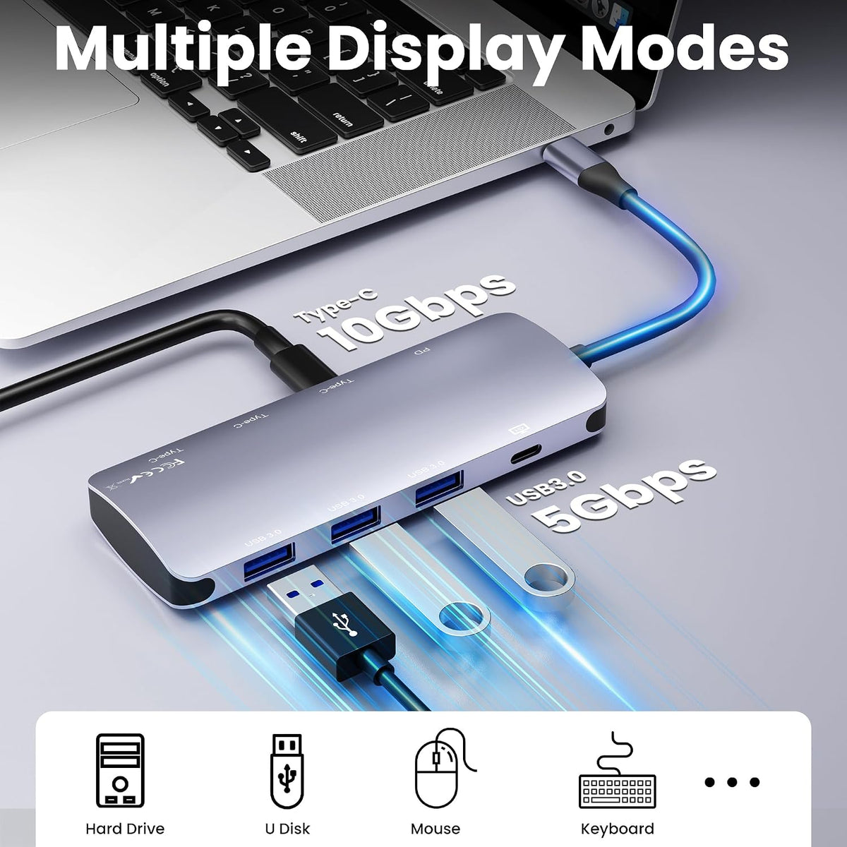8 in 1 USB C Hub 10Gbps, USB C Splitter with 4K@60Hz Video Output, 100W PD Charging & Data Transfer, Multiport USB C Adapter for MacBook Pro/Air, iPad Pro, More USB C Devices