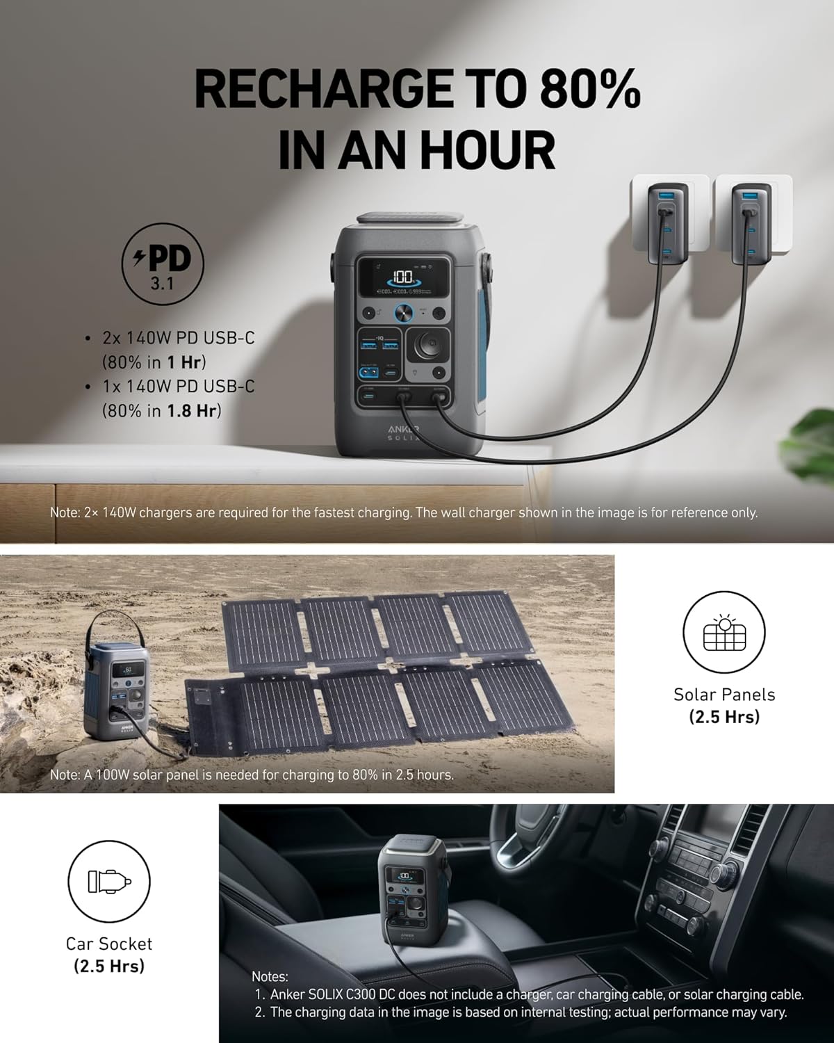 Anker SOLIX C300 DC Portable Power Station with Adjustable Strap,Outdoor 288Wh, Portable Power Station, LiFePO4 Battery, 300W Solar Generator, for Camping, Traveling, and Emergencies.