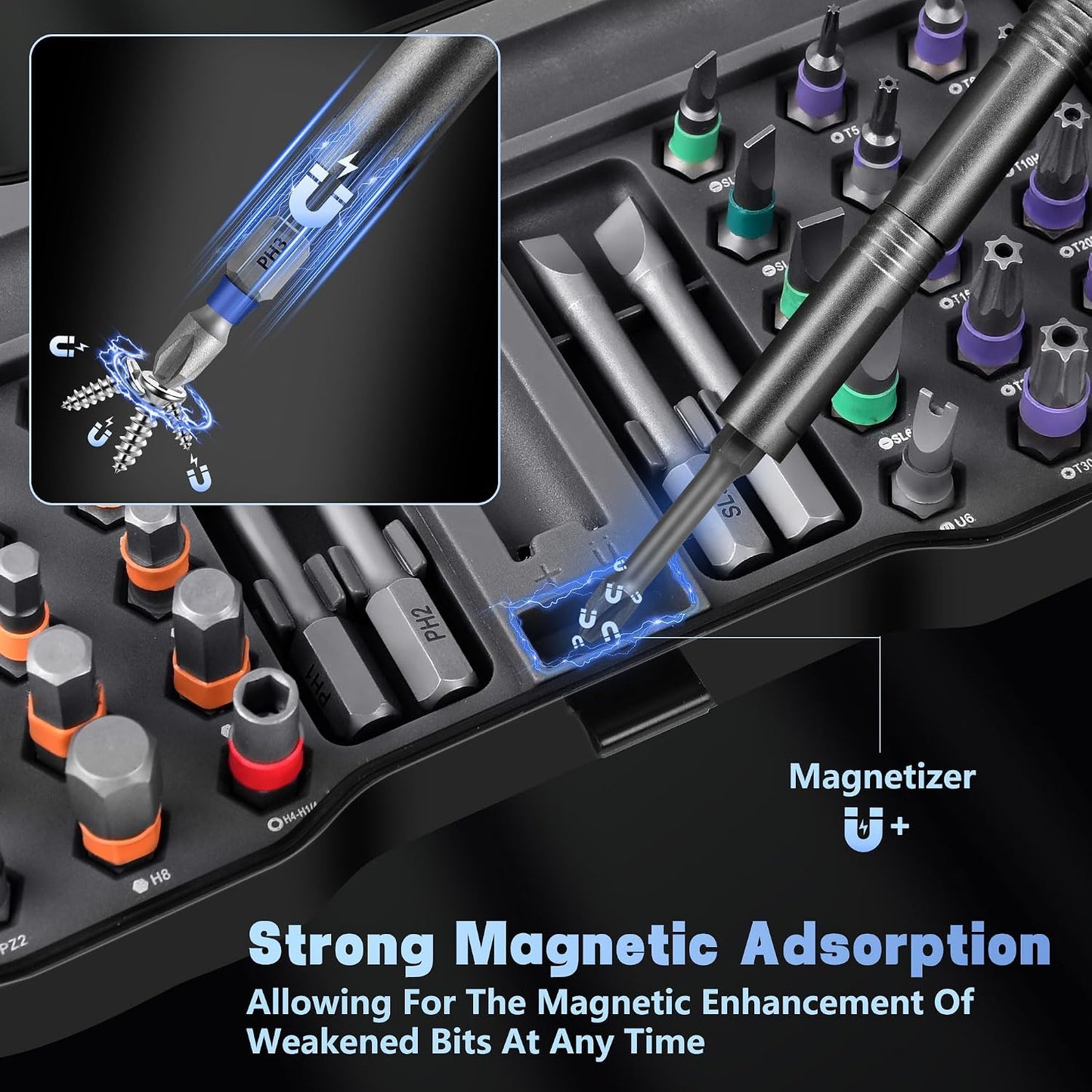 52 in 1 Magnetic Screwdriver Set with Ratcheting Handle | Professional Repair Tool Kit for Electronics, Furniture, Bicycles & DIY Projects