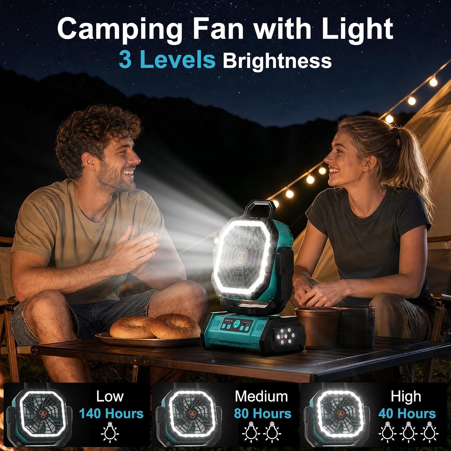Honesorn 20000mAh Fan Portable Rechargeable with LED Light & Remote, Blue | Up to 60H Runtime, 45°/90°Oscillating, Hanging Hook, 4 Speeds, 8H Timer, USB-C Charging, for Camping, Tent, Travel, Outdoor