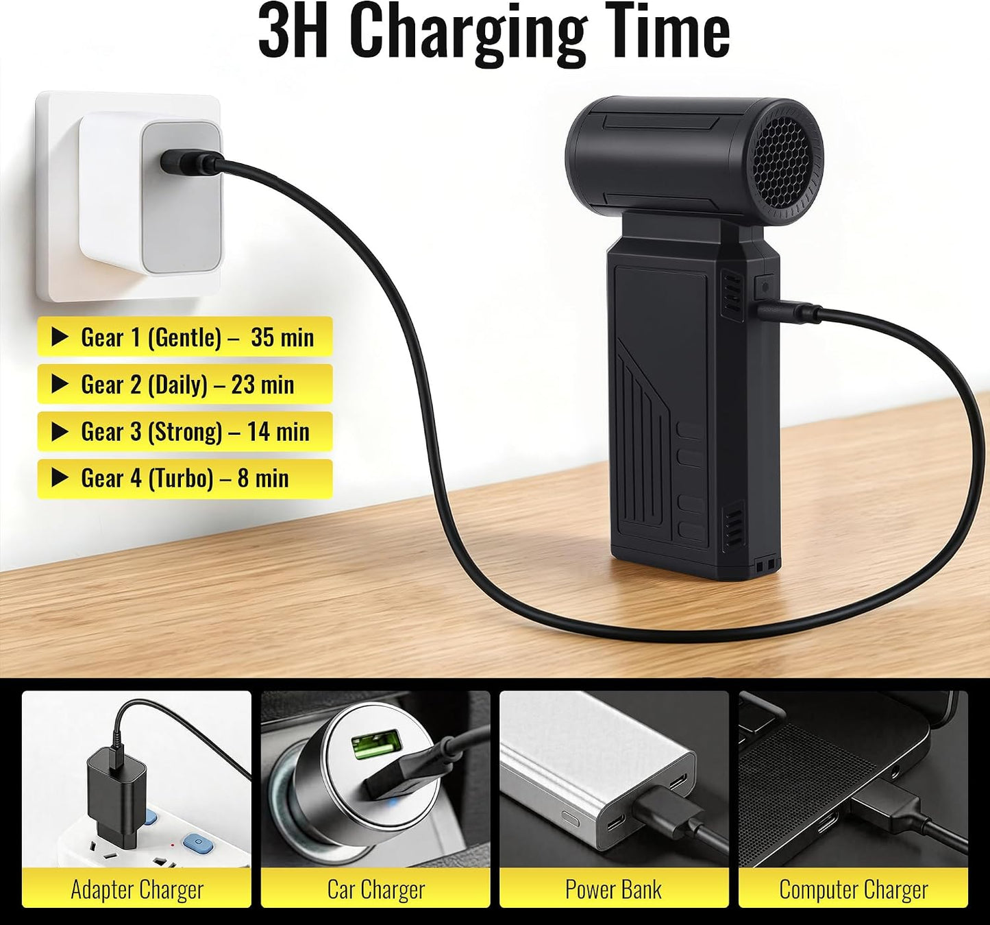 Compressed Air Duster, 130,000 RPM Electric Air Duster Cordless | 4-Speed Rechargeable Blower; for Computer, Keyboard, Car, Home and Cleaning