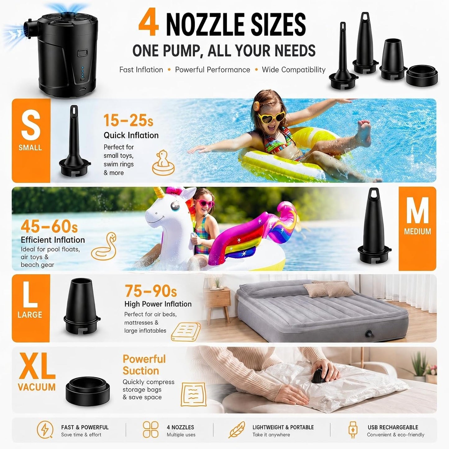 Air Pump for Inflatables,Air Mattress Pump,5200mAh Battery,Camping Essentials,Electric Air Pump,4 Air Nozzles,Fast Inflate,Inflatable mat,Air Mattresses Beds,Pool Floats,Vacuum Storage