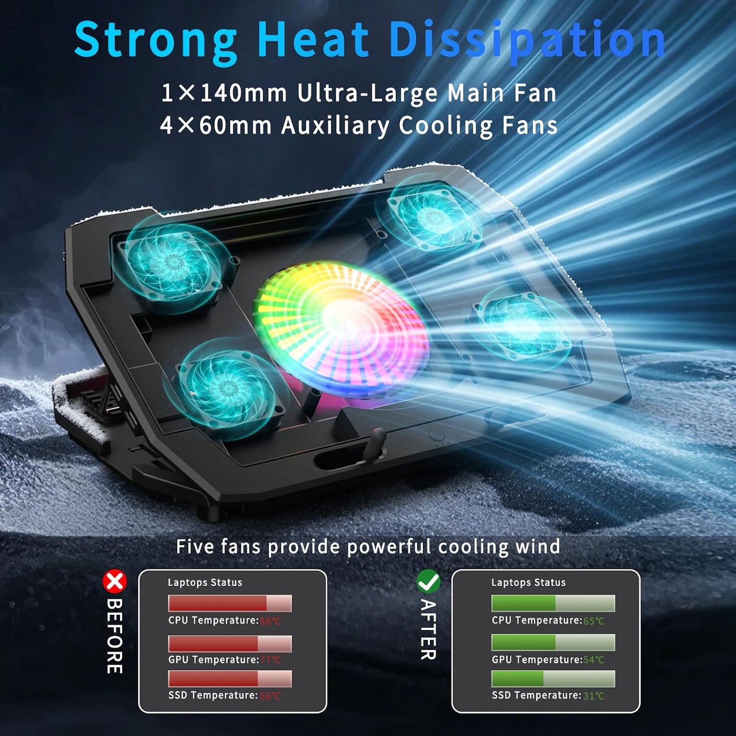 LP-2 Laptop Cooling Pad & Phone Holder, Dual-Mode Ergonomic Laptop Cooling Stand with 7 Adjustable Heights, 5 RGB High-Performance Quiet Laptop Fans, 2 USB Ports & 3 Speeds Laptop Cooler for 15–21Inch