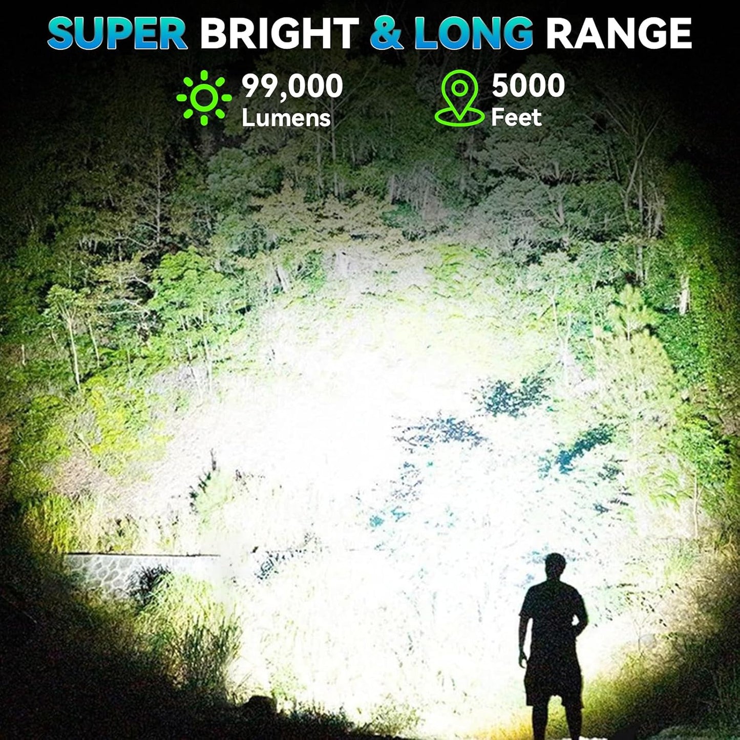 Rechargeable Spotlight，2000000 Lumens Super Bright LED SpotLights Flashlight, Spot Lights Long Runtime Waterproof ，Spot Light Outdoor Handheld with Cob Light & Foldable Tripod for Camping