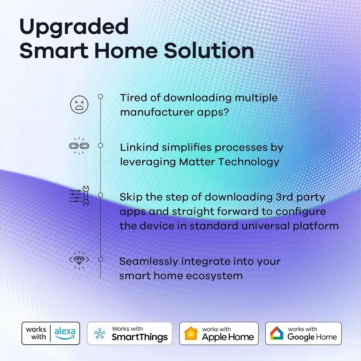Linkind Matter Smart Light Bulb, Smart Bulbs Work with Apple Home, Siri, Alexa, Google Home, SmartThings, Color Changing Light Bulbs RGTBW Music Sync, Mood Lights, 2.4Ghz WiFi A19 E26 60W 800LM 3 Pack