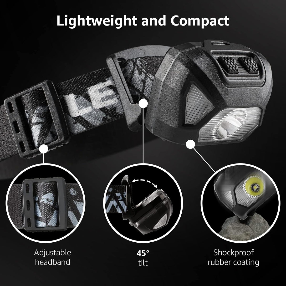 Lepro Headlamp Battery Powered Waterproof LED Headlight 2 Pack - Black | Super bright,Spotlight & Floodlight,Red light,Adjustable Headband,Camping,Hiking,Power Outages,AAA Batteries not Included