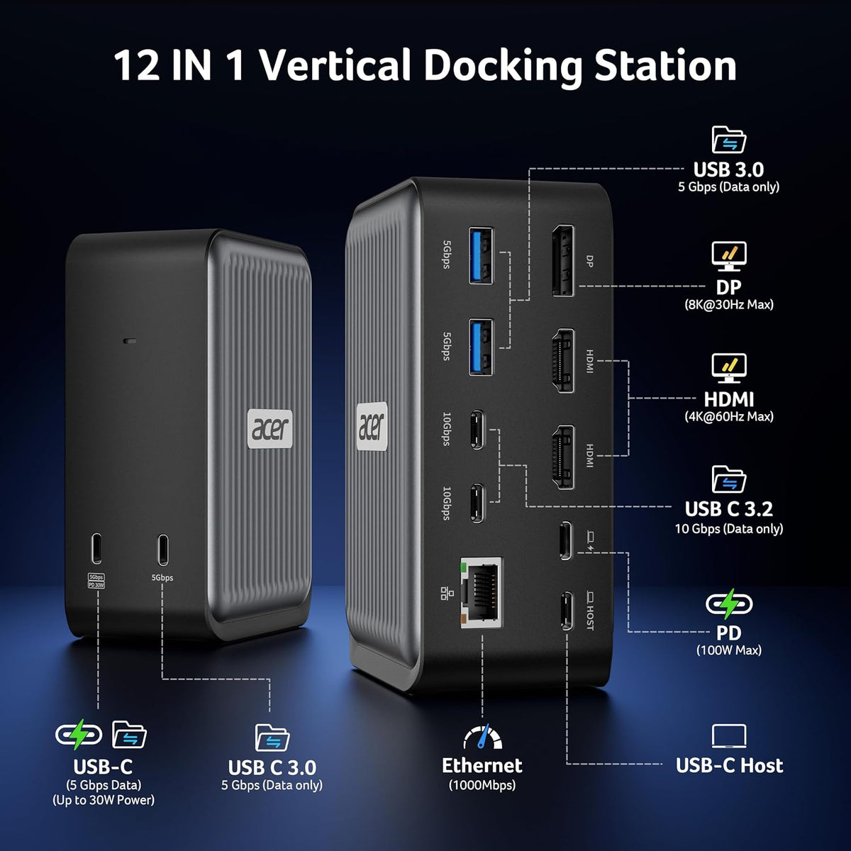 Acer Docking Station, 12-in-1 USB C Docking Station 3 Monitor with 2HDMI+DP