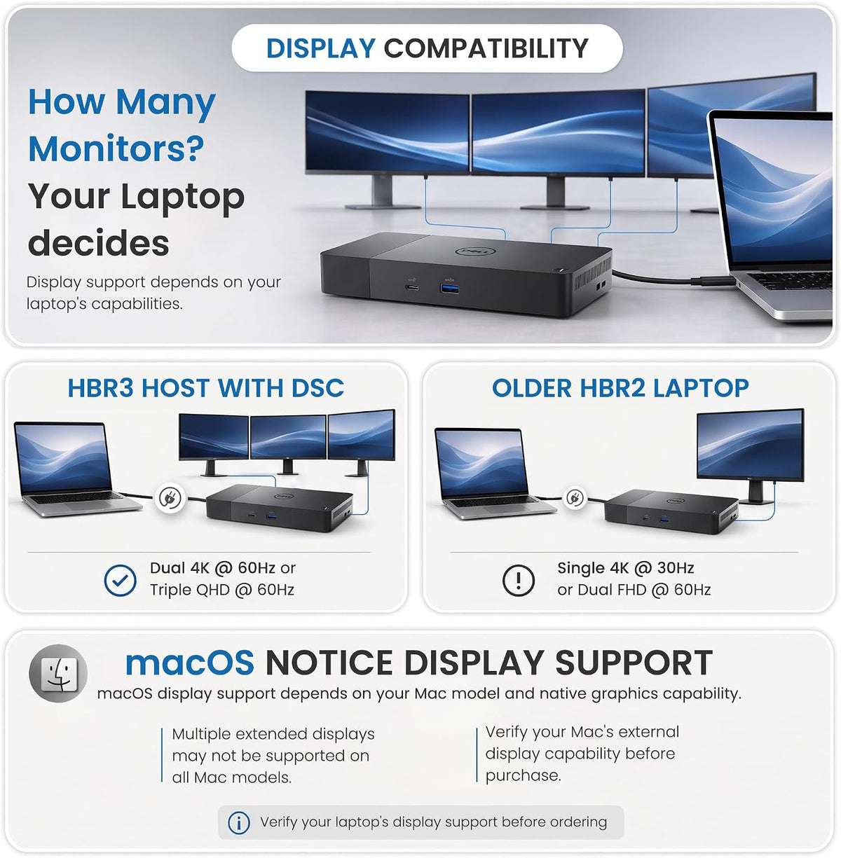 WD19S Dell Docking Station Dual Monitor USB-C Bundle, 180W Power Adapter, with TT Cables Each 2m, DisplayPort, HDMI, USB4-C, Ethernet Microfiber Cloth Included, with 3-Year Warranty