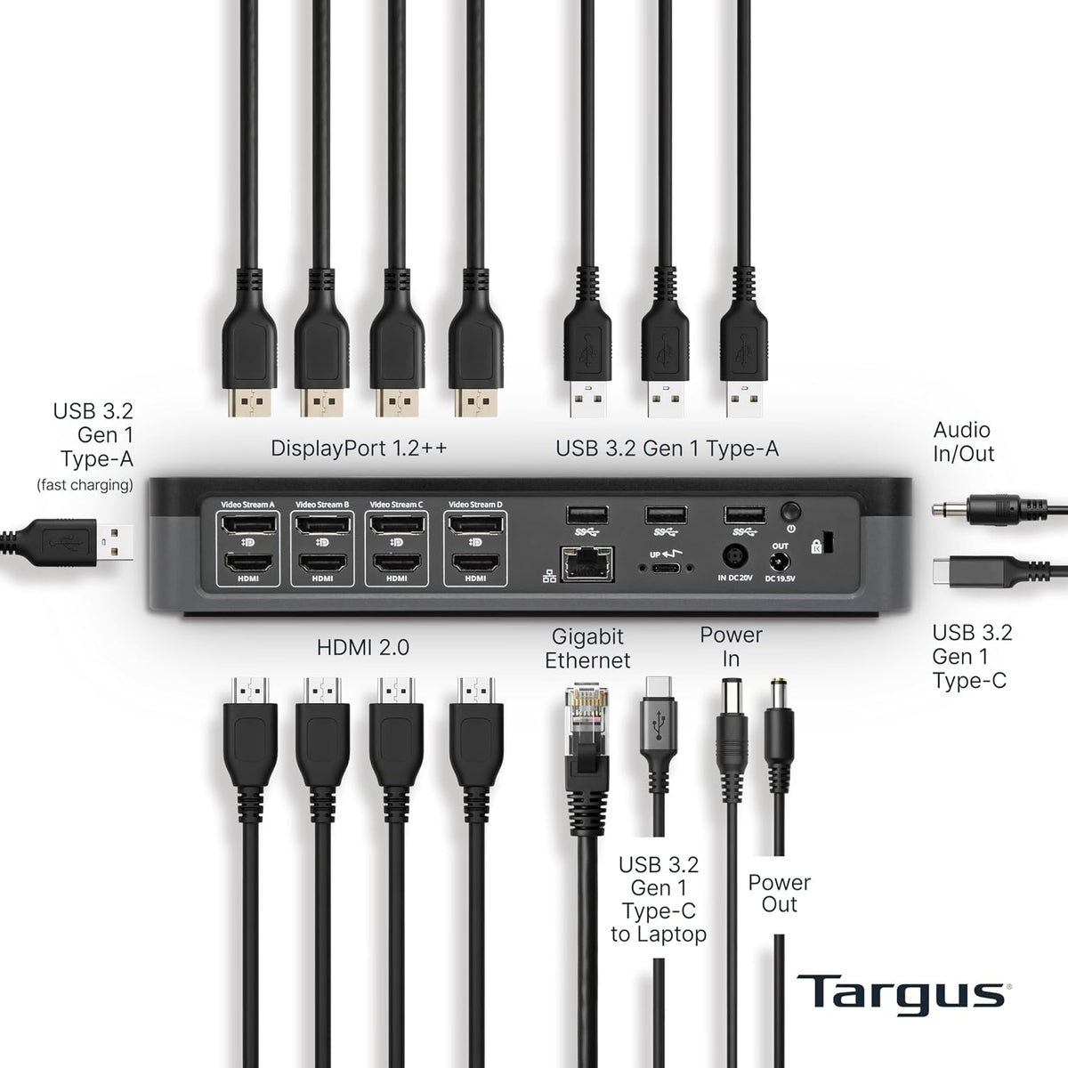 Targus USB-C Universal Quad 4K (QV4K) Docking Station with 100W Power Delivery, Black (DOCK570USZ)