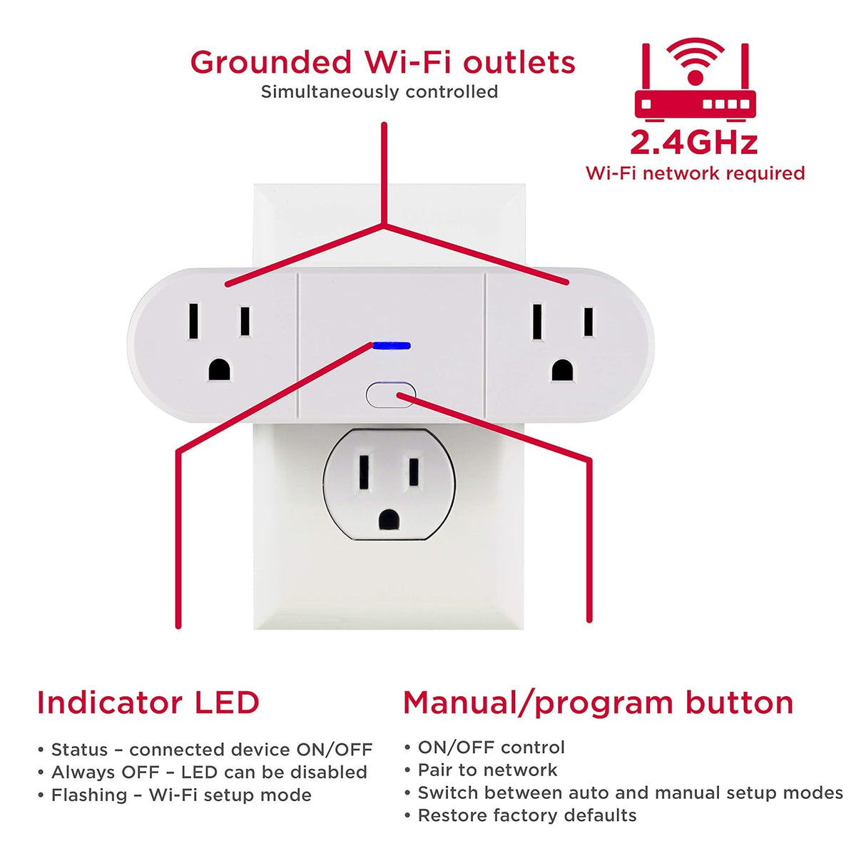 UltraPro Indoor Smart Plug, 2 Grounded Outlets, White, 2 Pack