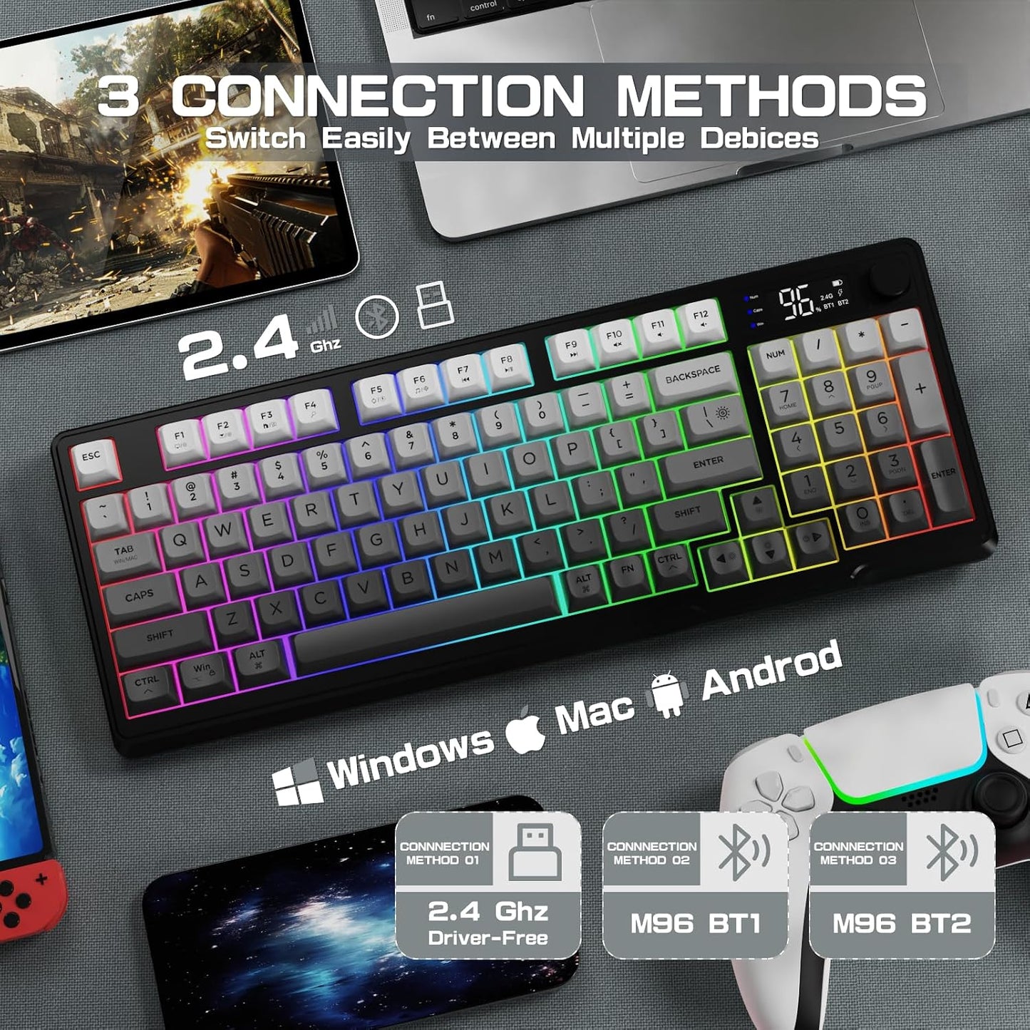 LexonElec M96 Wireless Keyboard, Low Profile Quiet Typing Membrane Gaming Keyboard with Smart Display & Knob, RGB Backlit, USB C Rechargeable, 94 Keys PBT Keycap for Windows PC,Mac,Linux-Moonlit Night
