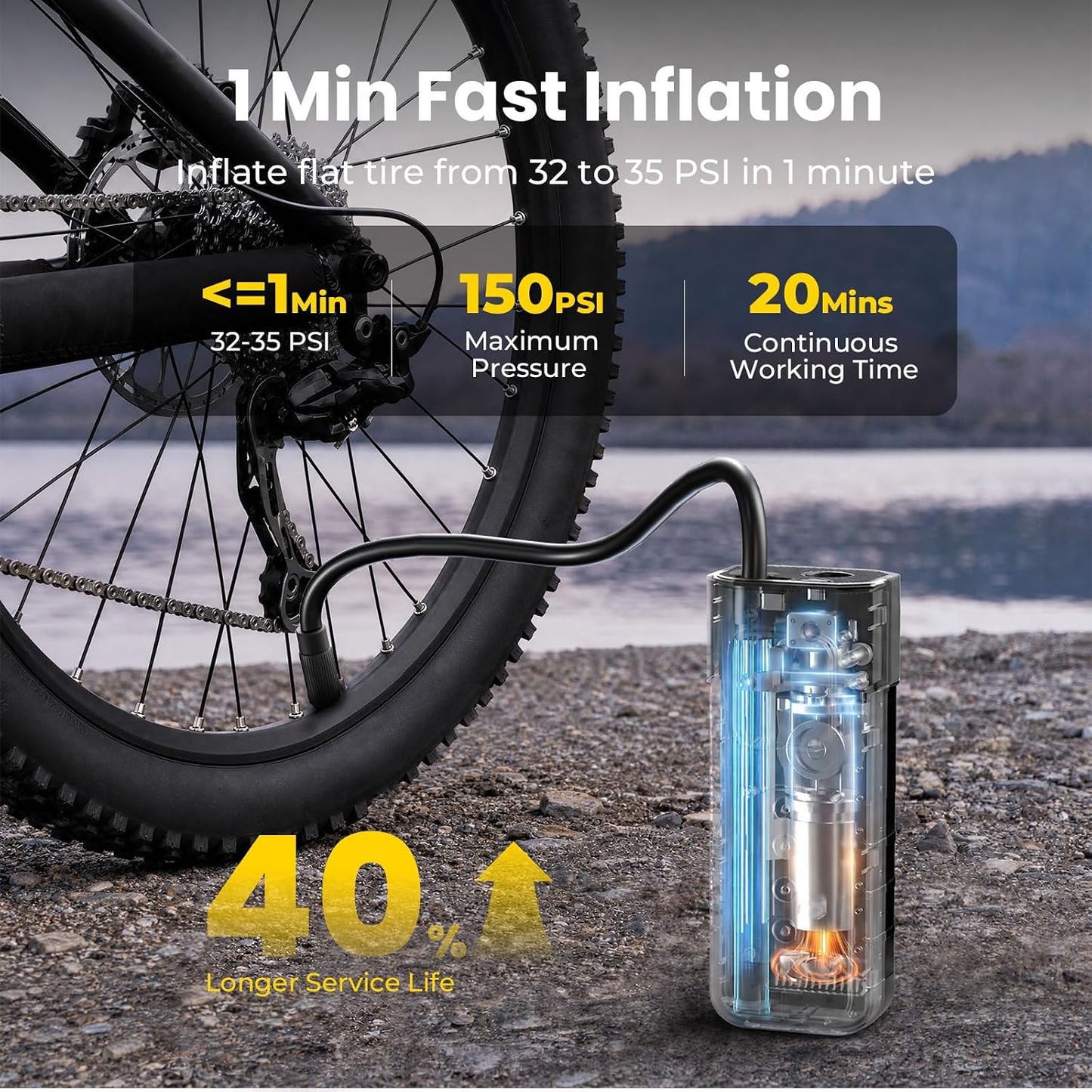 HYVOHEX 150 PS Portable Bike Pump for Tire Inflator Electric Air Compressor | 1 Min Fast Inflation with Digital Pressure Gauge & LED Light, Fit for Car, Motorcycle, Bicycle Tires and Sports Balls