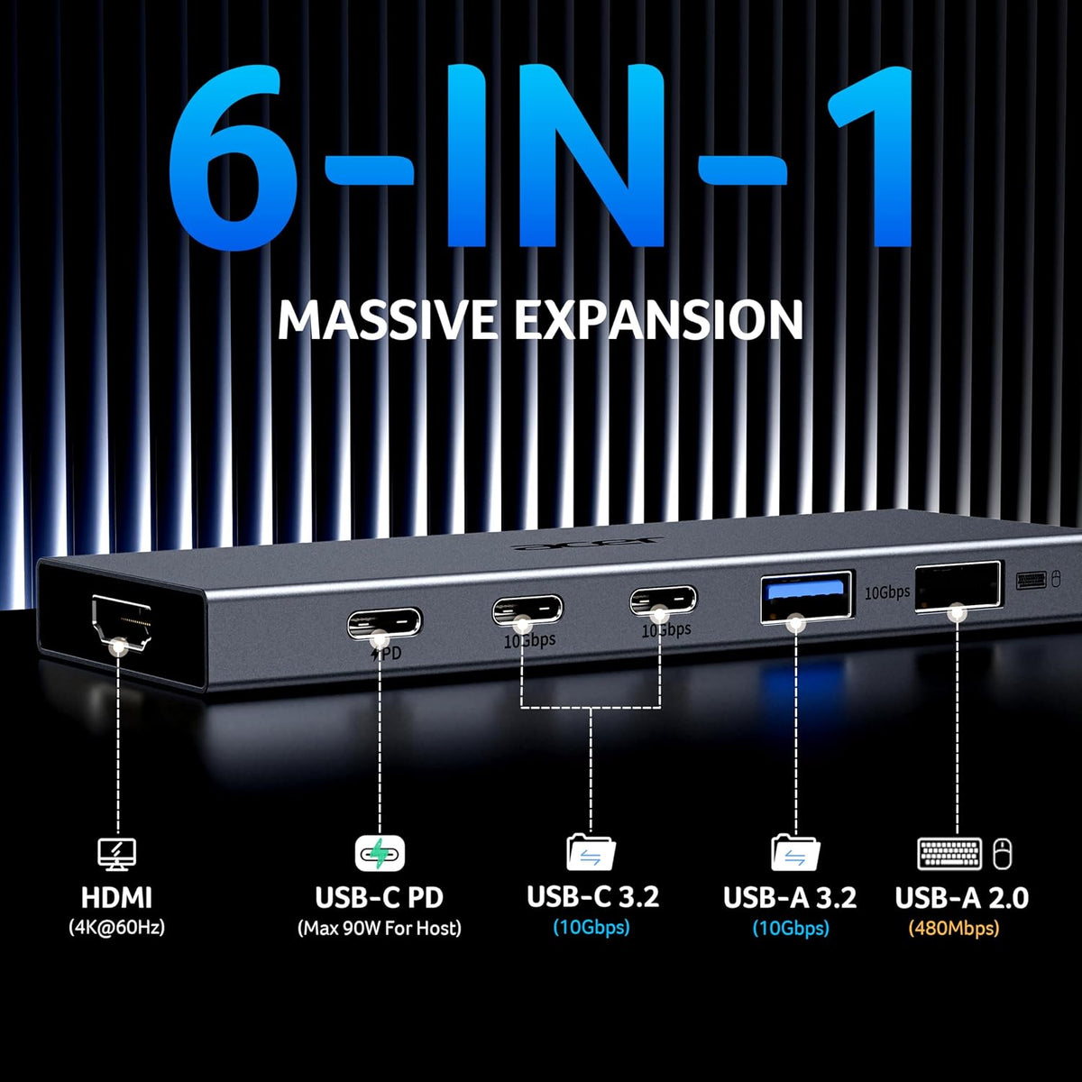 Acer 6-in-1 USB C Hub 10Gbps, USB C to HDMI Adapter 4K@60Hz