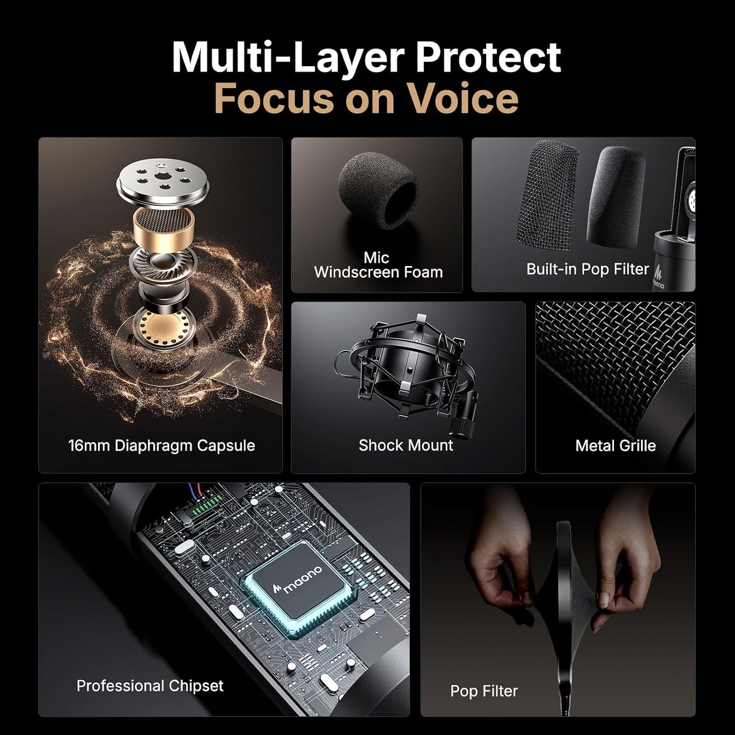 MAONO A04 USB Microphone, 192kHz/24Bit Condenser Mic Kit for PC Podcast | Plug & Play Computer Cardioid Metal Mic with Pro Sound Chipset for Recording, Gaming, Content Creation, Streaming, YouTube
