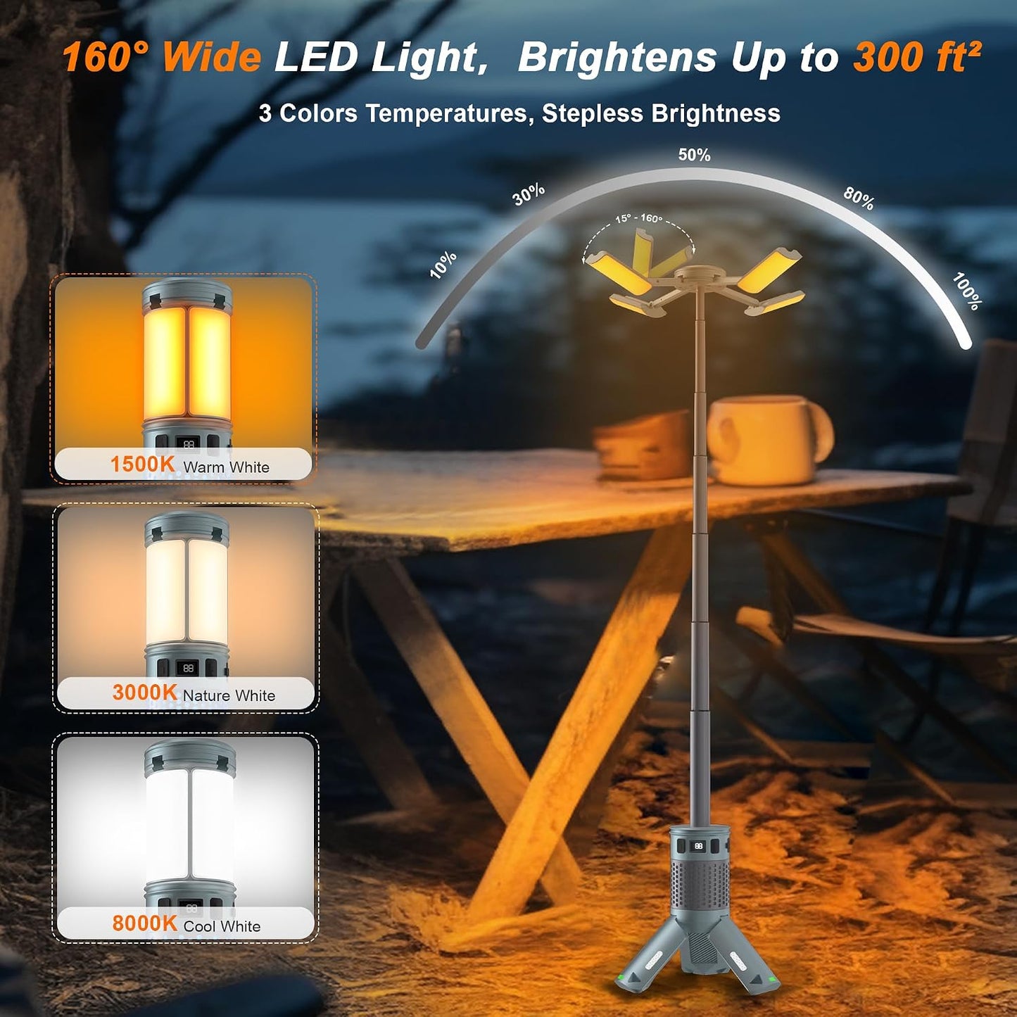 Camping Lights, Rechargeable Telescopic Camping Lights with Stand,12000mAh Camping Lanterns & Lights with RGB, Magnetic Base, Portable Flashlights for Camping, Hiking, Emergency