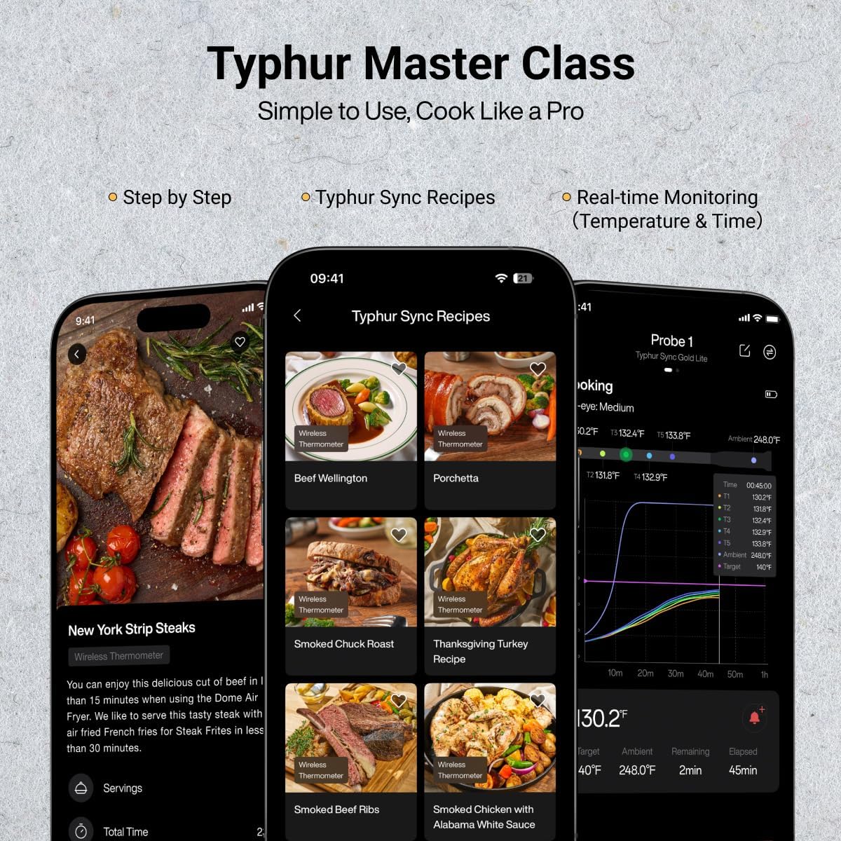 Typhur Sync Gold Wireless Meat Thermometer, Enhanced 10X Sub-1G Signal and Stability, WiFi Unlimited Range, 6 Sensors, Bluetooth Meat Thermometer for BBQ, Oven, Smoker, Grill, Air Fryer, Gen2