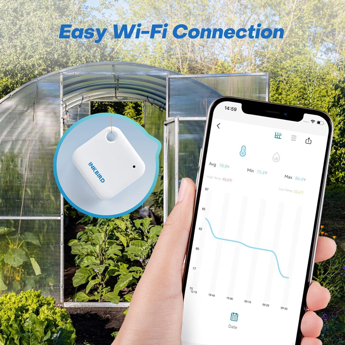 INKBIRD WiFi Thermometer Temperature and Humidity Sensor for Home