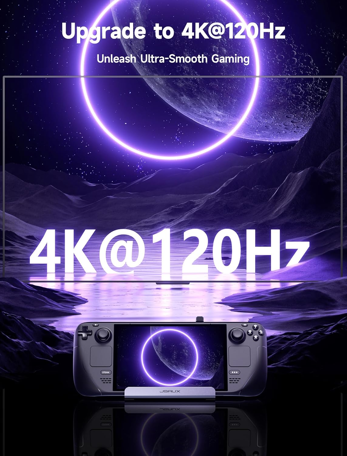 JSAUX 6-in-1 Docking Station for Steam Deck/ROG Ally X/Legion Go S-HB0603 | 4K@120Hz HDMI, Gigabit Ethernet, 100W PD Fast Charging, 3 USB 3.0 Ports, Widely Compatible with SteamOS & Windows Handhelds