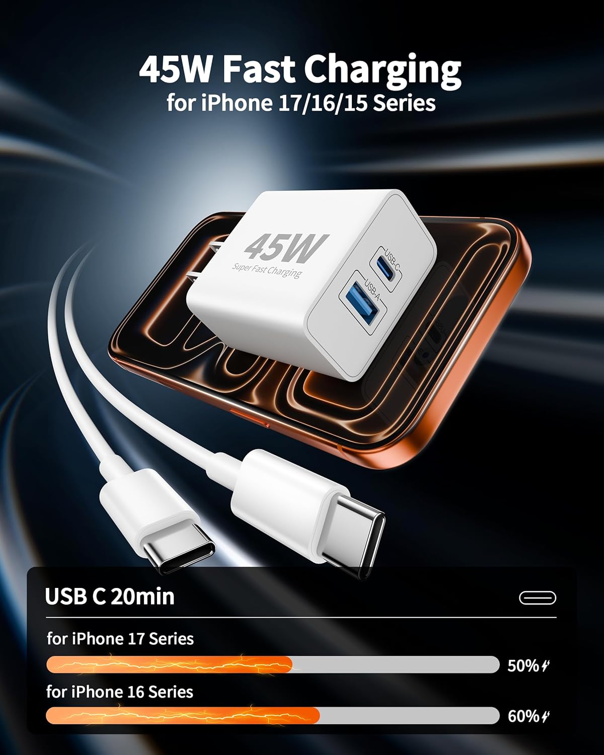 iPhone 17/17 Pro Max Charger, 2 Pack 45W USB C Charger Block Fast Charging | for iPhone 17/16/15/Pro/iPad, with 10FT Long Type C Cable Cord, Dual Port, GaN USB-C Power Adapter, Super Fast Plug, Compact