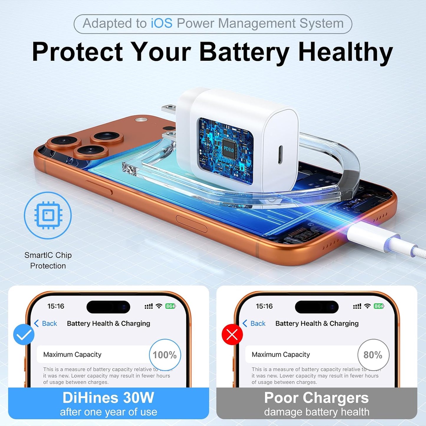 Phone 16 15 Charger Fast Charging,30W Type C Chargers USB C Charge Block with 2 Pack 10FT USB C Cable Nylon Braided for Phones 16/16 Plus/16 Pro/16 Pro Max/Phone 15/15 Pro Max/Pad Pro/AirPods,White