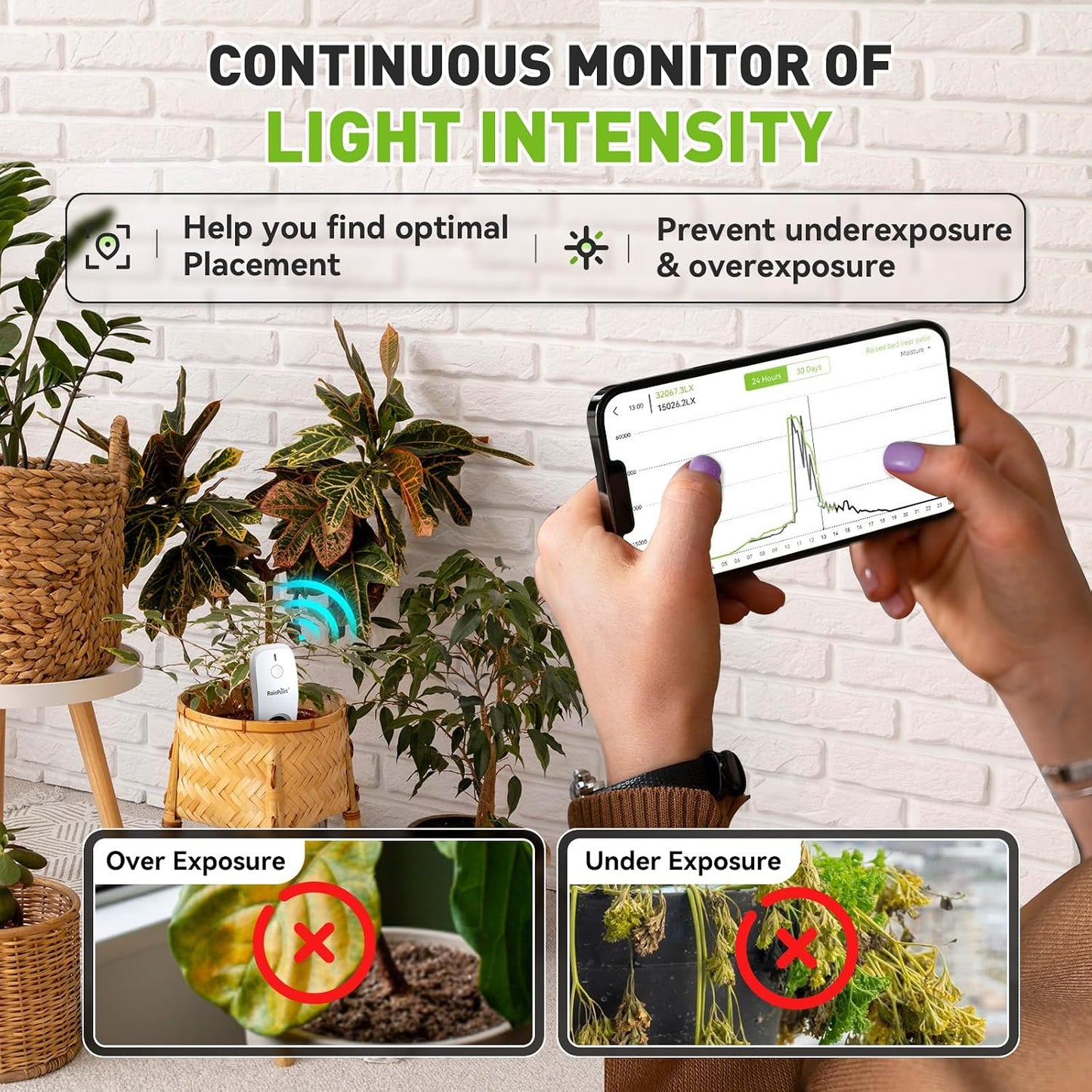 RainPoint 3-in-1 APP Remote Monitoring WiFi Soil Meter - CAN NOT USE Alone | Moisture/Air Temperature/Light Intensity Monitor and Custom Alert, IP66 Waterproof Wireless Sensor for Plant Indoor/Outdoor