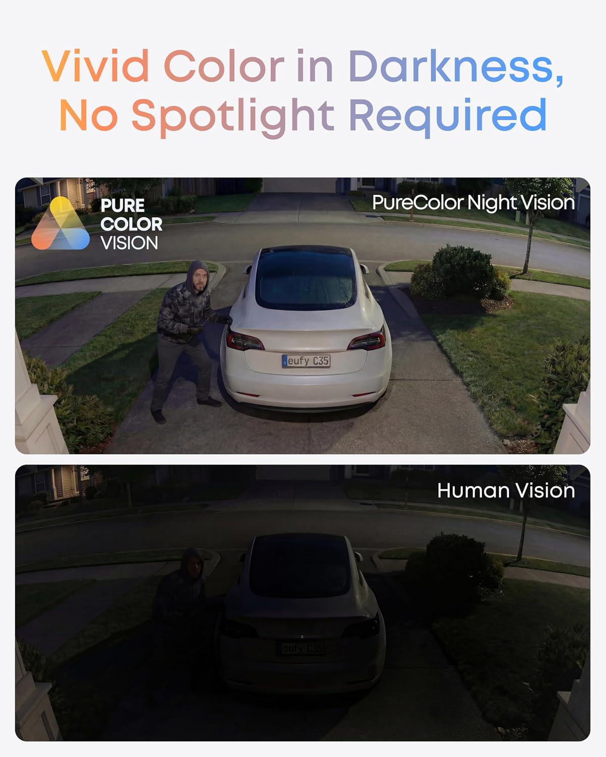 eufy Security eufyCam C35 4-Cam Kit, Wireless Indoor/Outdoor Camera