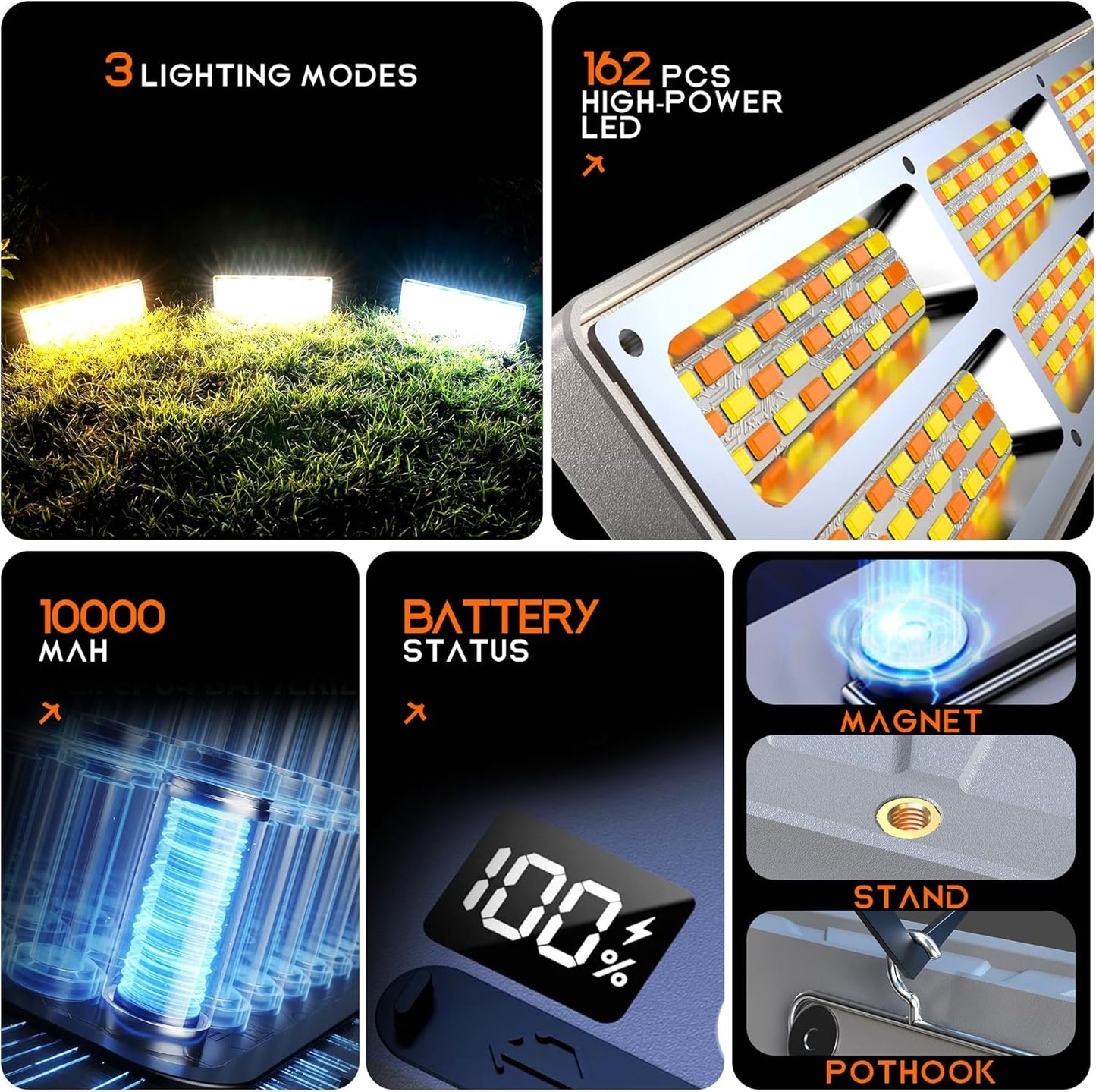 Portable Rechargeable LED Work Light with Tripod Stand, 10000mAh Battery Powered Dimmable Cordless Megnetic Camping Lamps for Sports/Car /Emergency/Garage/Fish