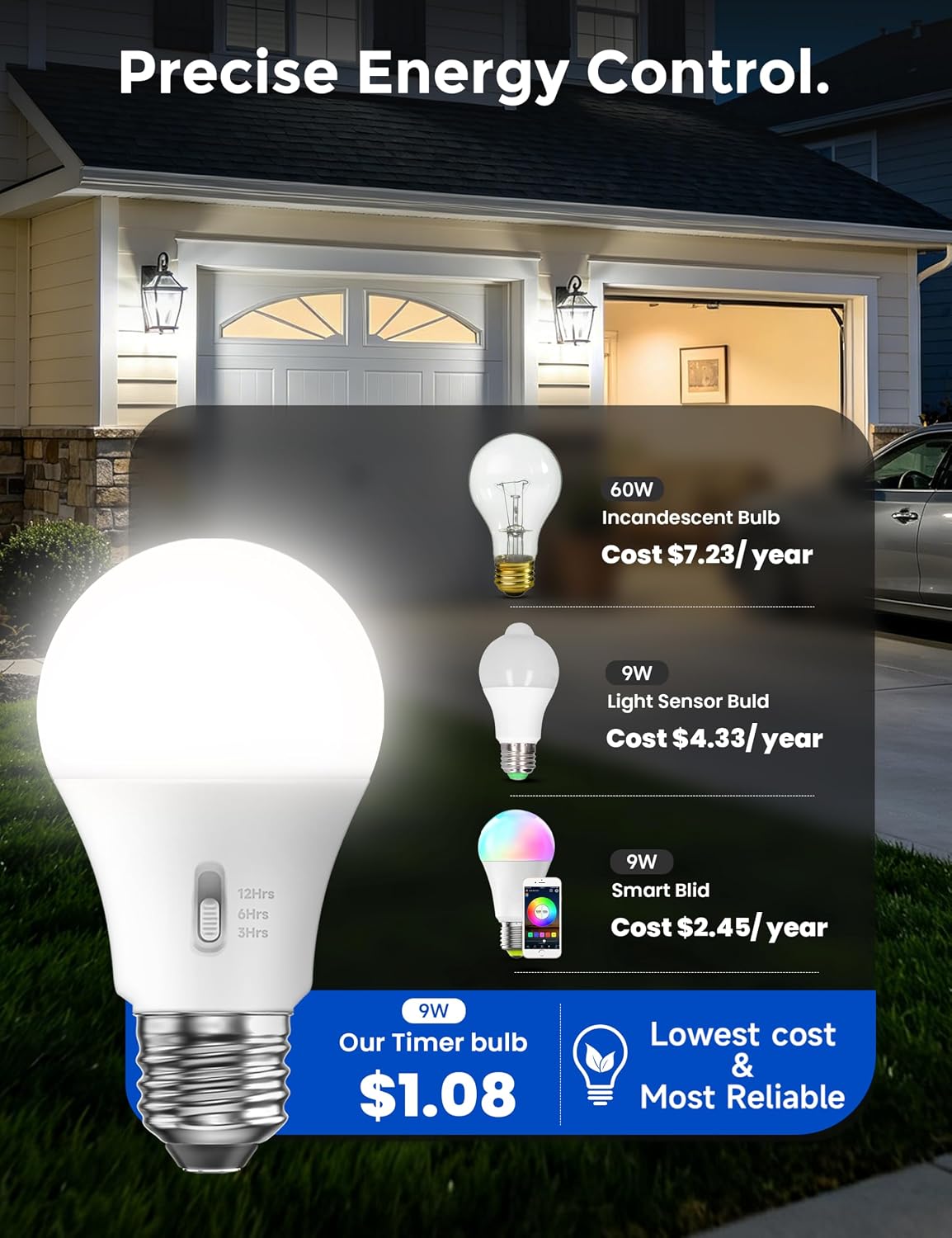 Timer Light Bulb 100W Equivalent, 13W 5000K Bright White, A19 E26 LED, 4pcs