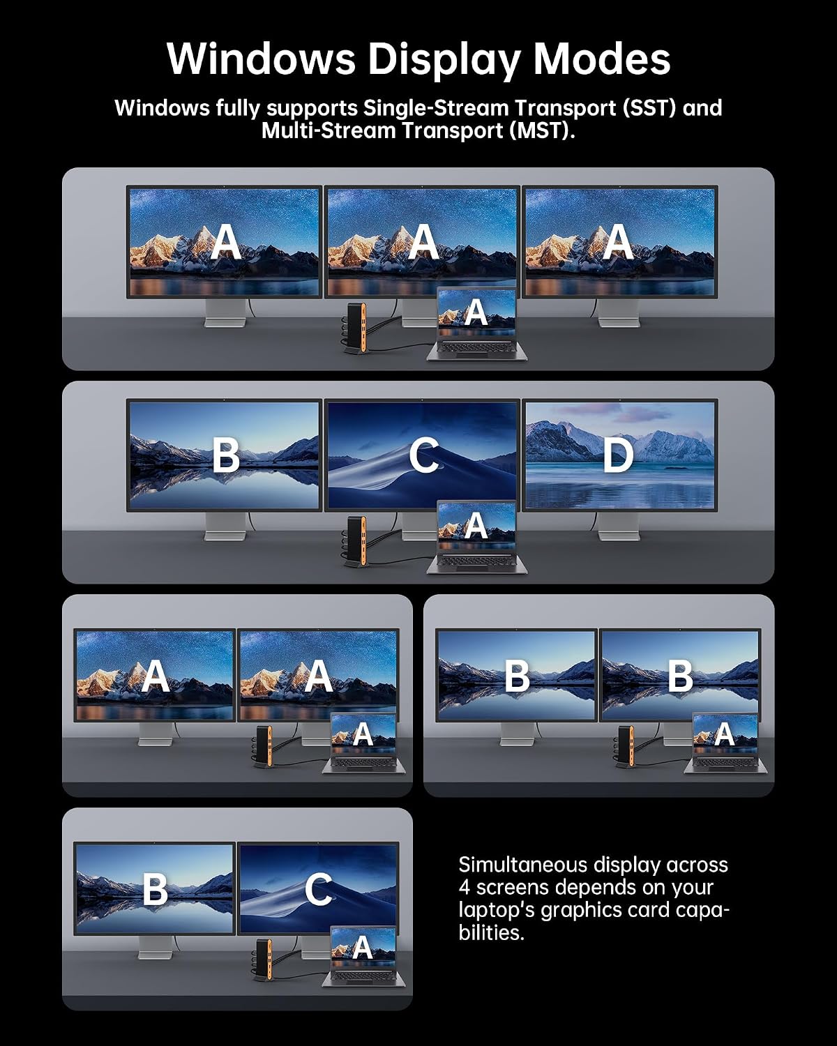 NOVOO 15 in 1 Laptop Docking Station Dual Monitor, 8K DP & Dual 4K HDMI