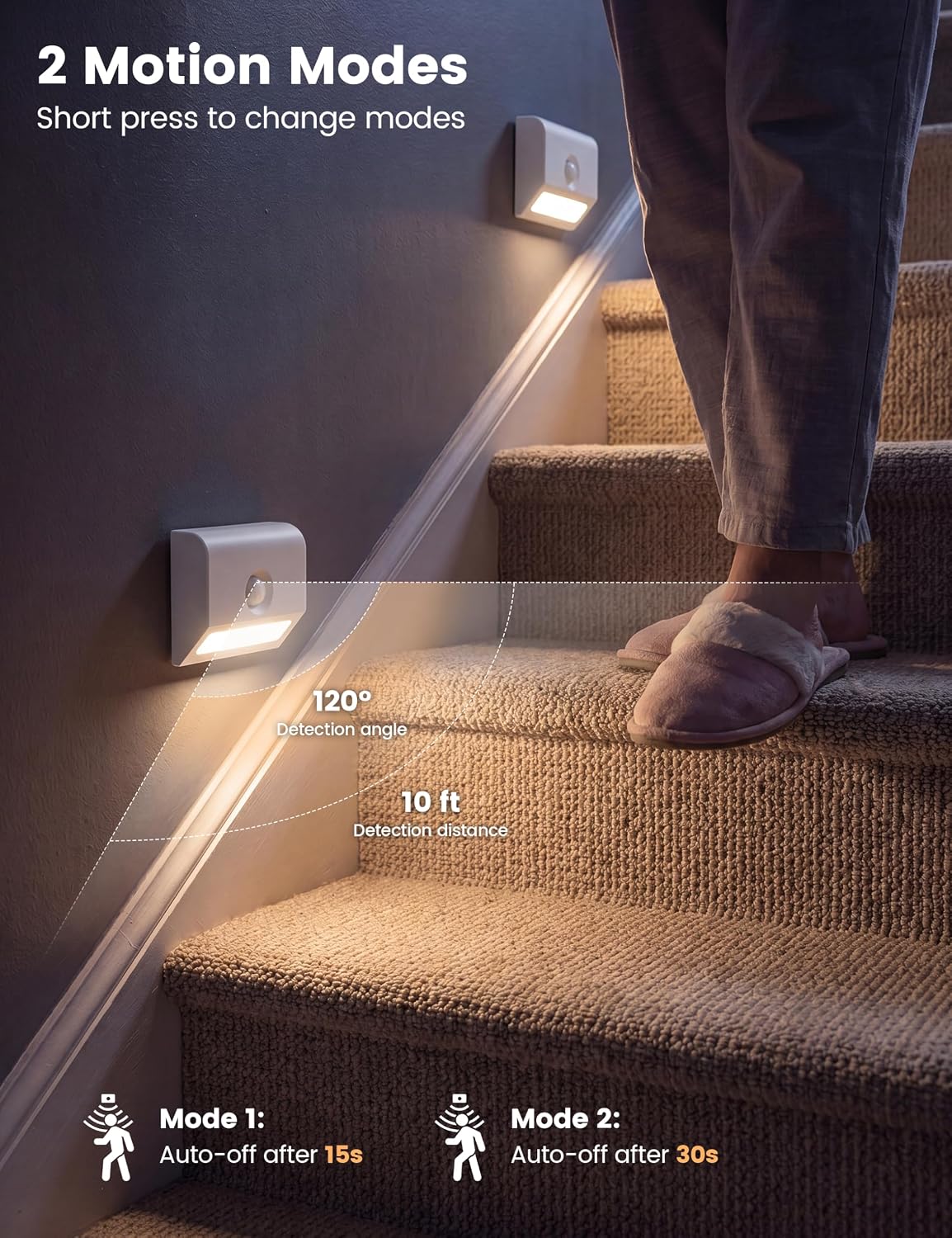 VOLISUN Rechargeable Motion Sensor Night Light, 3 Colors Temperature Stair Lights Indoor, Magnetic Portable Battery Night Light with Light Sensor for Hallway Bathroom Bedroom Closet White 3 Pack