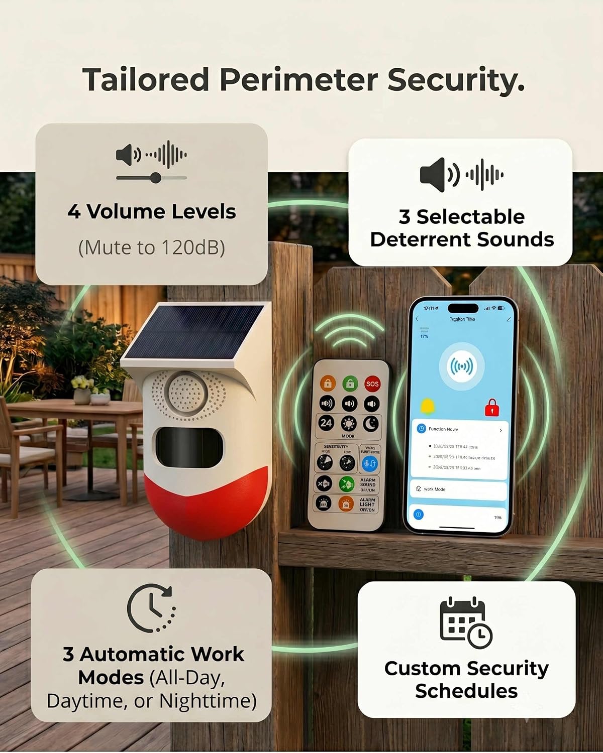 PILSAMAS WiFi Smart Solar Motion Sensor Alarm Outdoor with Free App Alerts