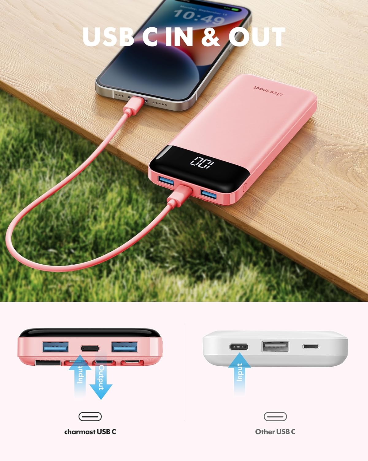 charmast Power Bank Portable Charger with Reinforced Built-in 4 Cables | 3A Fast Charging,10000mAh,6 Outputs 3 Inputs,Travel Essentials,TSA Compliant,LED Display,compatible with iPhone Samsung Moto