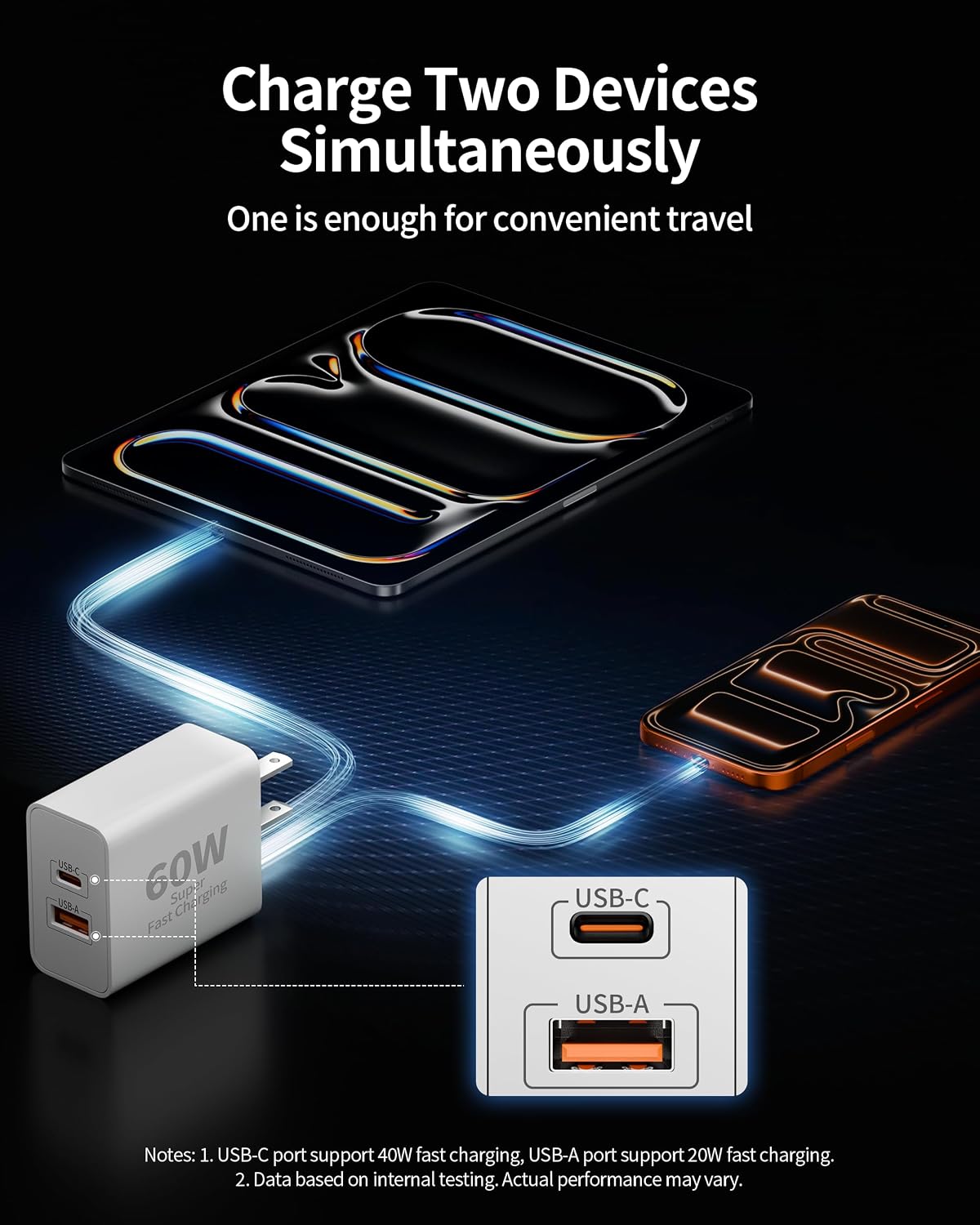 iPhone 17 16 15 Charger Fast Charging, 3 Pack 60W USB C Super Fast Charger | PD/QC Dual Port GaN Type C Charging Block, with 10FT Long USB-C Cable Cord, for iPhone 17 Pro Max/17/Air/16/15/Pro Max, iPad