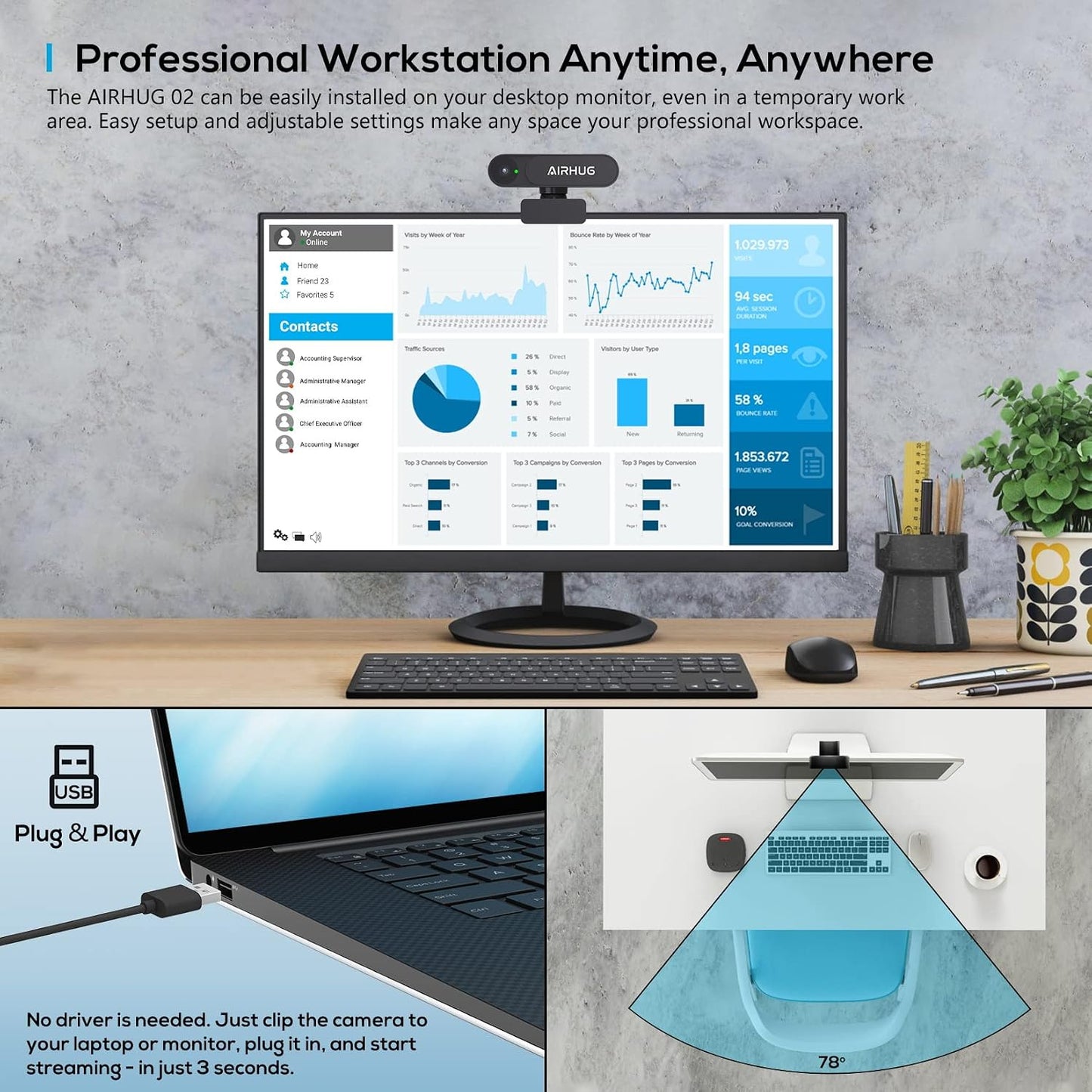 AIRHUG 2K Webcam No Mic with Privacy Cover, USB Camera for Computer | Plug & Play, Without Audio, 78° Wide-Angle, For Streaming and Conferencing