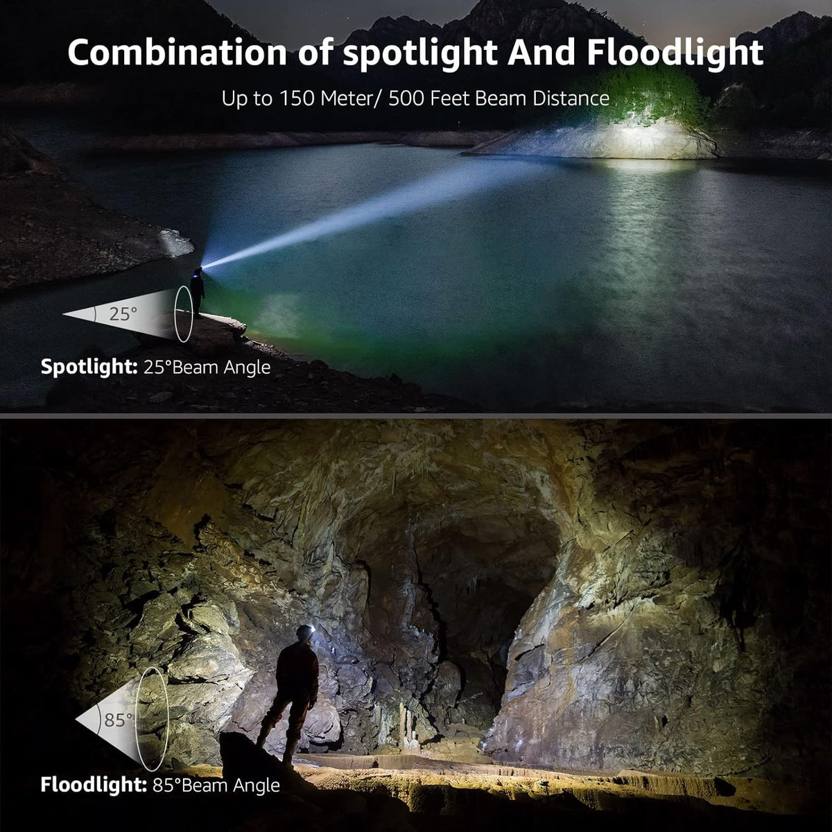 Lepro Rechargeable LED Headlamp Bright Waterproof Headlight 2 Pack - Black | USB Cable Included,Super bright,Spotlight & Floodlight,Red light,Lightweight,Adjustable Headband,Camping,Hiking,Running