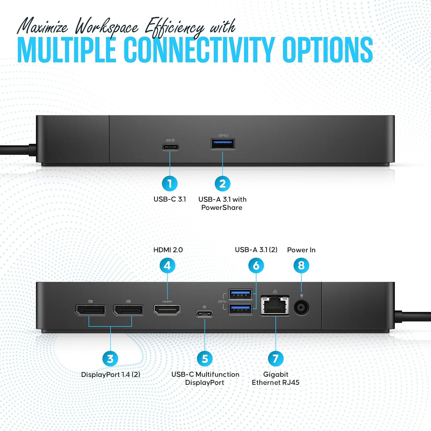 Dell WD19S Docking Station Dual Monitor - 180W USB-C, HDMI + DisplayPort | Features mini-DisplayPort, 2x USB-C & 3x USB-A 3.0 for full expansion