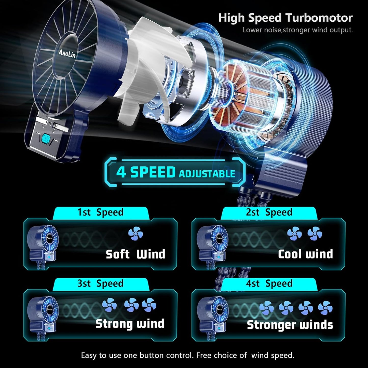 multifunctional USB rechargeable portable stroller small fan 4 speed 6600rpm high speed mini small handheld cooling fan extended flexible tripod for desktop wrap crib bike treadmill car kids gift