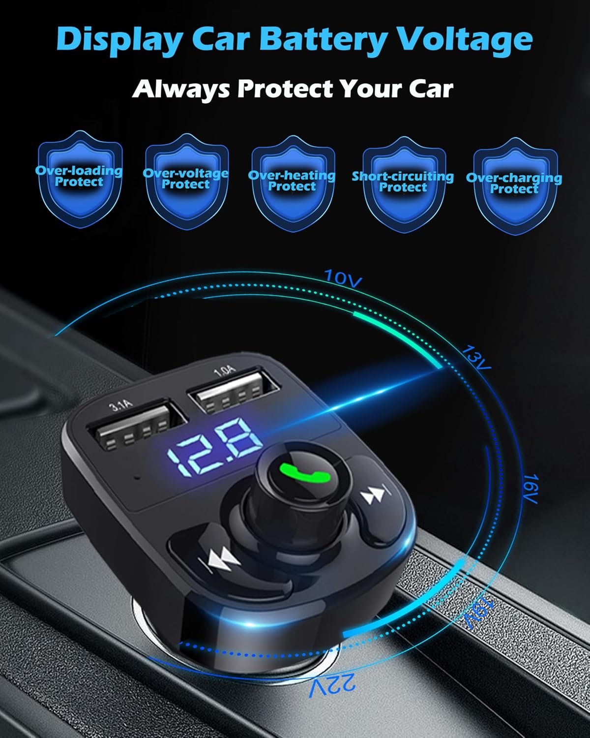LIHAN Bluetooth Car Adapter 5.3, FM Transmitter, Dual USB Charger | Stream music, Spotify and GPS navigation with hands-free calling while charging two devices through dual USB ports