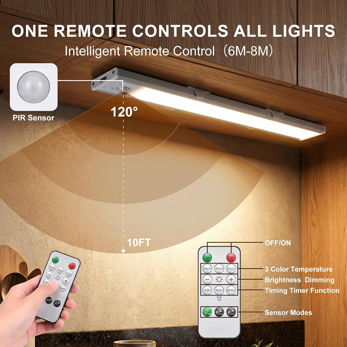 12 Inch Wireless Under Cabinet Lights, Rechargeable Motion Sensor LED Light
