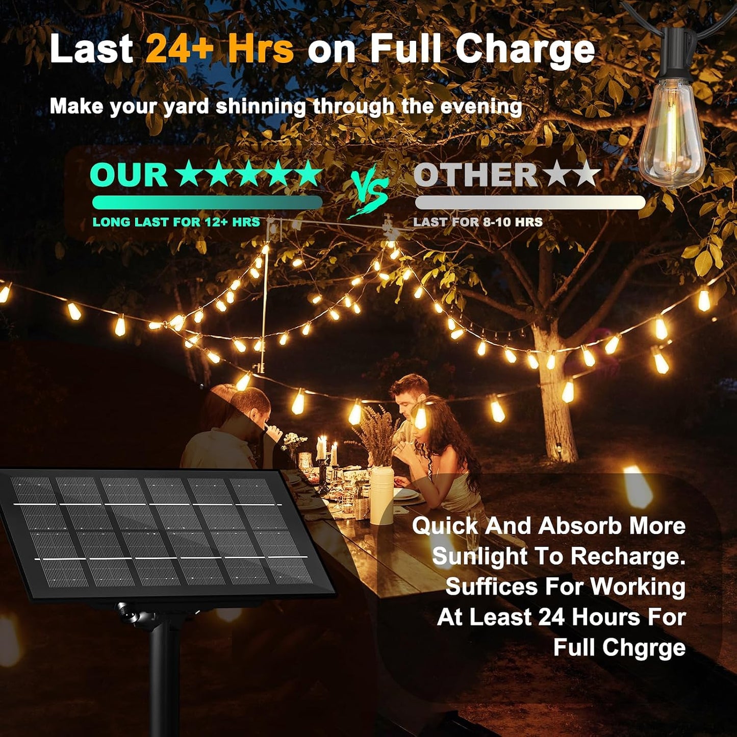 Stright 60FT Solar String Lights Weatherproof 15 LED for Patio Holiday | Weatherproof with Remote, Solar Powered LED Edison Bulb, 15 Sockets, For Patio Backyard Fence