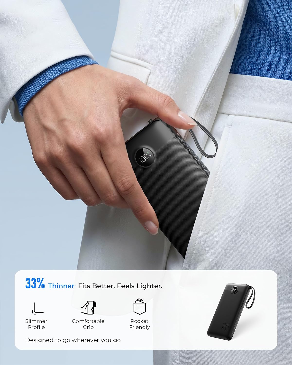 VRURC Portable Charger 4-Built-in-Cables 20000mAh Fast Charging Power Bank | Battery Protection,Flight-Approved,USB-C Cable,22.5W PD,Slim,Travel Essentials,Battery Pack for iPhone,iPad,Galaxy,Android