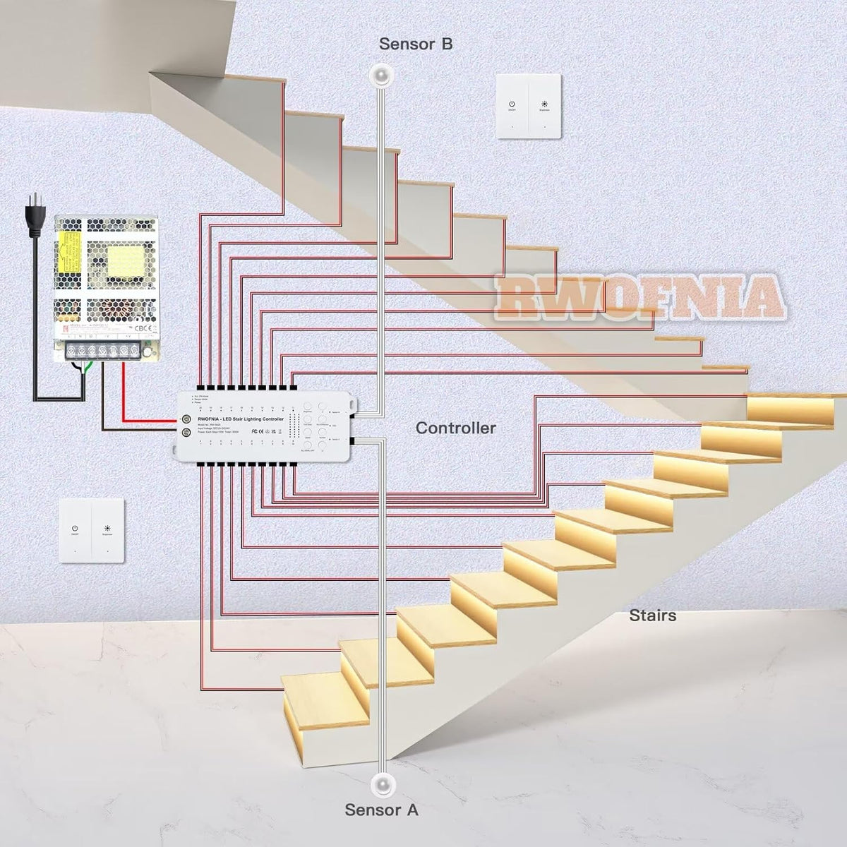 Wall Switch Control and Motion Sensor LED Stair Lighting Kit RW-5620, 40 Inches Long Cuttable LED Light for Indoor LED Stair Lights (Warm White 3000K, 12 Stairs)