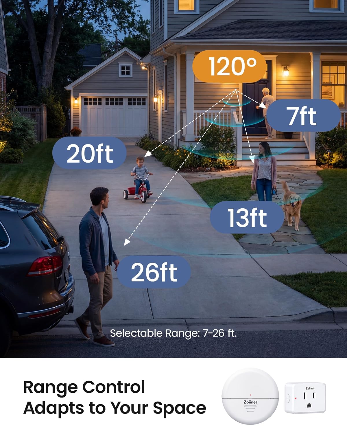 Zoiinet Wireless Motion Sensor Outlet, 15A/1500W, Adjustable Sensing Mode
