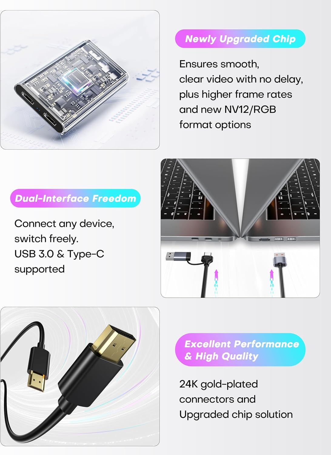 XIIXMASK 4K HDMI Capture Card, USB 3.0 4K60FPS Capture with Pass-Through | Features USB A/C for 4K60FPS & 1080P 120FPS video game capture & streaming. for PS4/5, Xbox, Switch1/2, PC, Mac & camera.