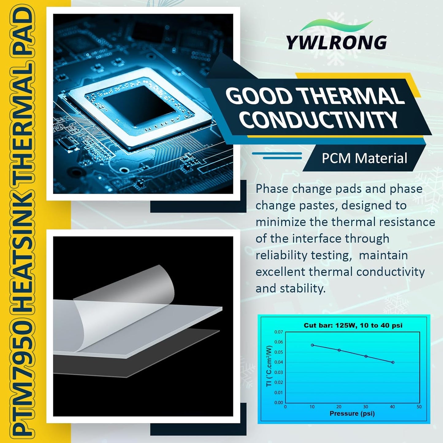 80x80mm PTM7950 Thermal Pad for PS5 Steam Deck CPU GPU SSD Thermal Pad Phase Change Heatsink Computer Laptop CPU GPU SSD Heat Resistant Heat Sink Cooling Conductive Pads Accessories