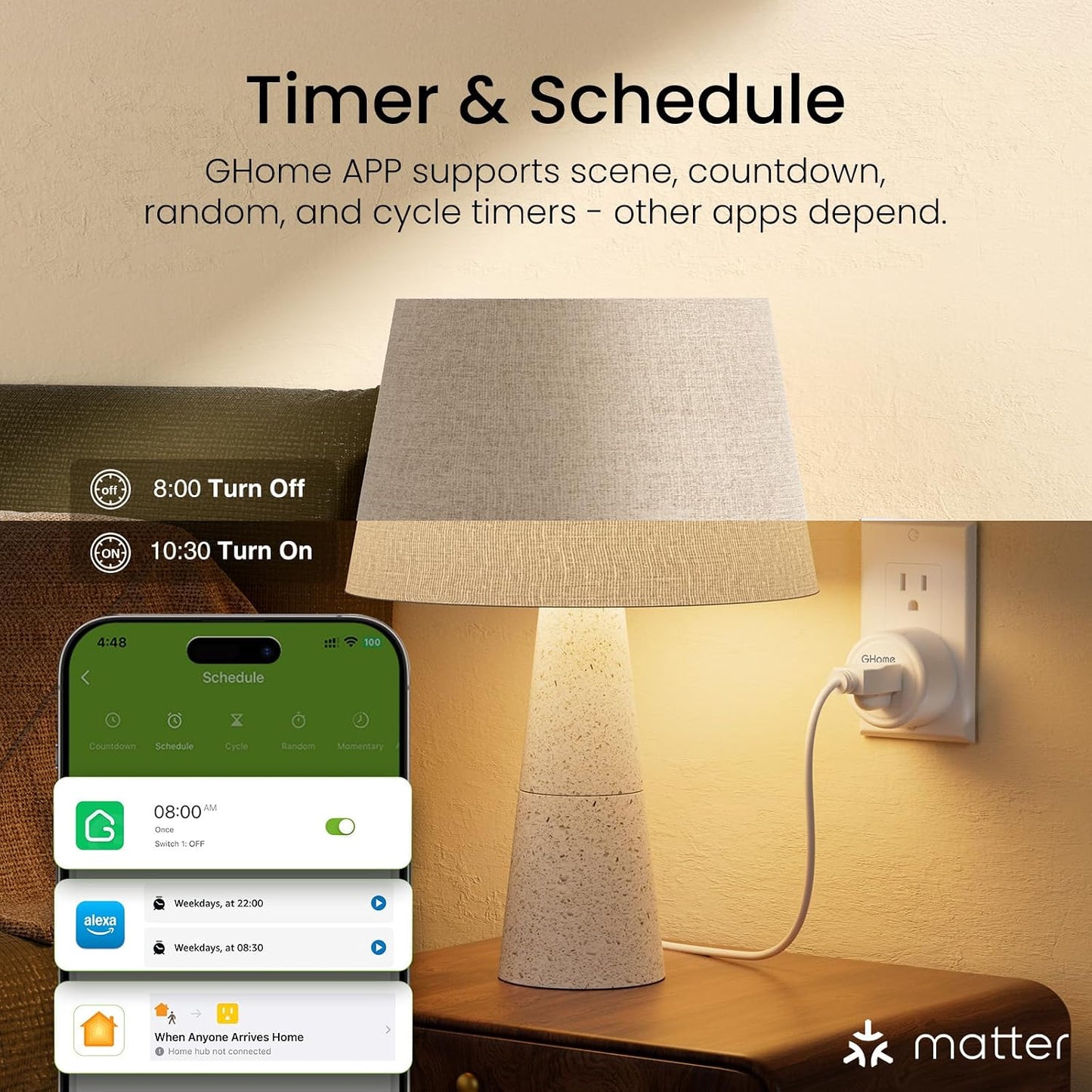 GHome Smart Plug Matter 15A, WiFi Smart Plugs Compatible with Alexa, Apple Home, Siri, Google, SmartThings, Smart Outlet Timer with APP Remote Control, 2.4GHz Wi-Fi Only, ETL FCC Listed