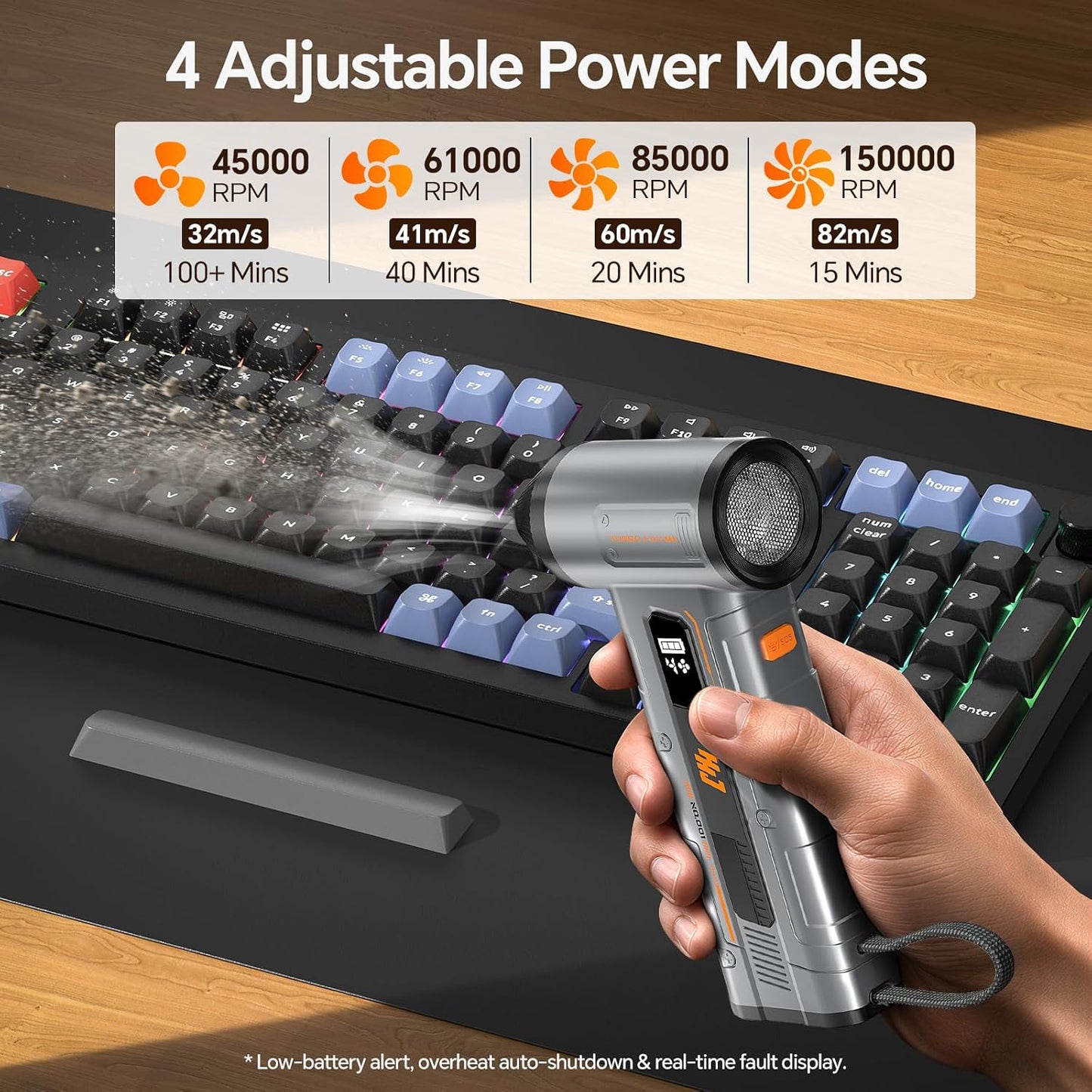 HHJ BC07 Electric Air Duster, 150,000 RPM, 20W PD Fast Charging, 30W Power Output, 4 Speeds & 5 Nozzles, LED＆SOS Light, Compressed Air Alternative for PC, Keyboard, Car, Home & Outdoor