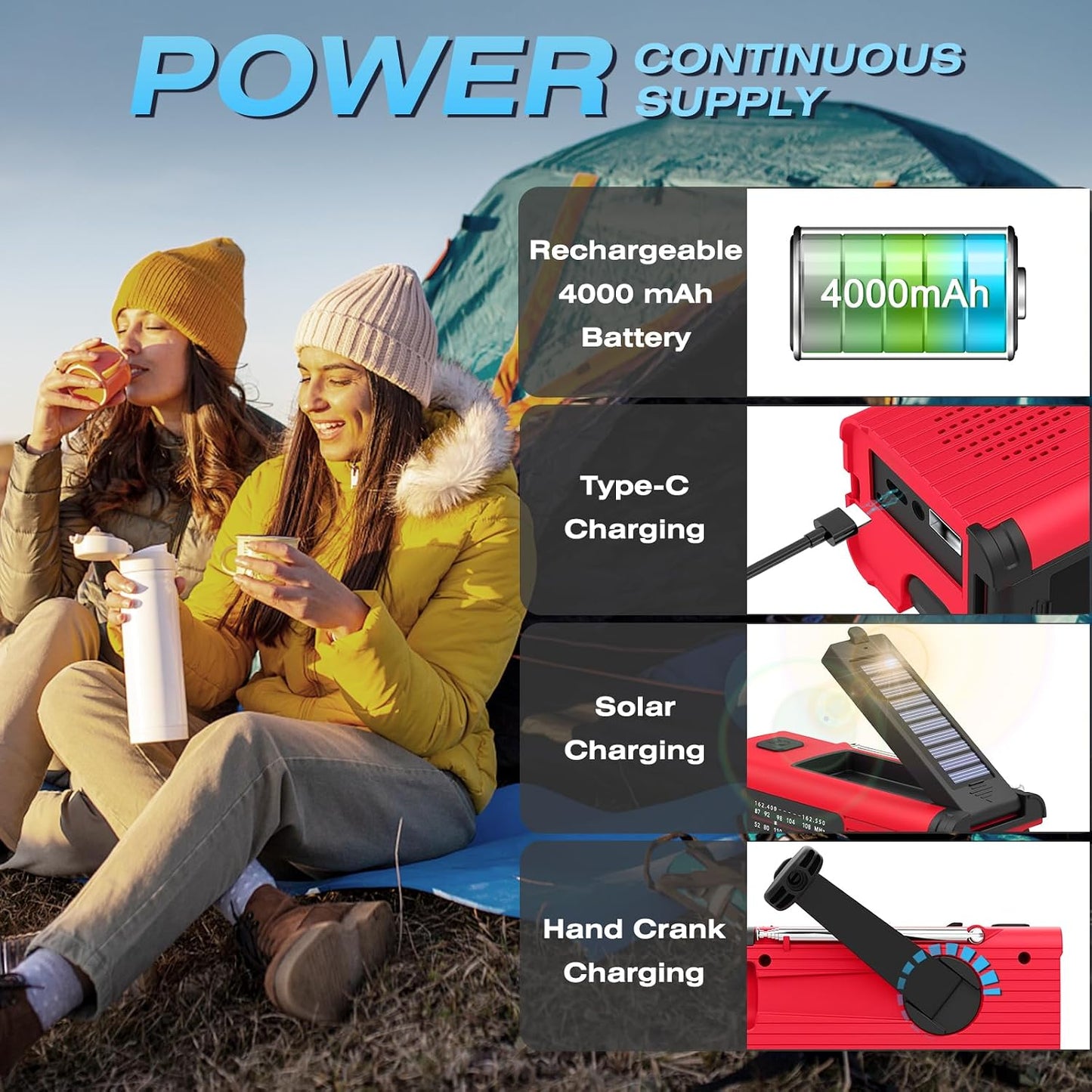 NITIGO Emergency Weather Radio, 4000mAh NOAA Weather Radio Solar Charging | Hand Crank Radio & USB Charged, Radios Portable Am Fm with LED Flashlight, Reading Lamp, SOS Alarm for Emergency Situation