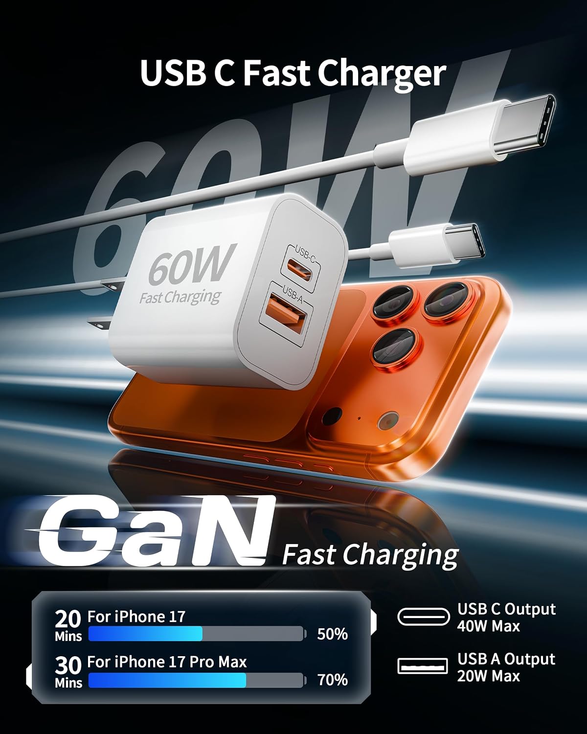 iPhone 17 16 15 Pro Max Charger Fast Charging, 3Pack 60W USB C Fast Charger | for iPhone 17/17 Pro Max/16/15 Pro/iPad, Type C GaN Power Adapter, with 6FT USB-C Cable, Portable for Travel Office Bedside