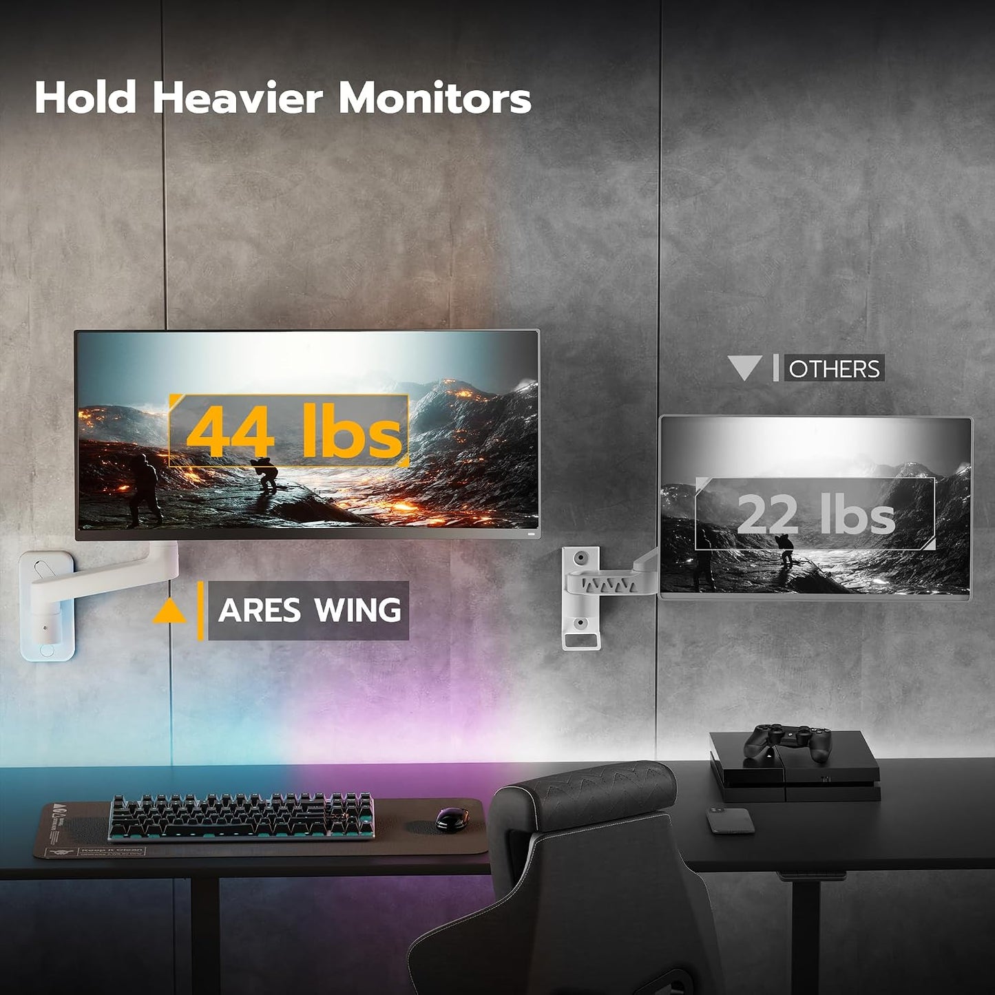 ARES WING Wall Mount Monitor Arm for 17-49 Inch Ultrawide Screens, White | Heavy Duty Single Monitor Arm Holds 44 lbs, Fully Adjustable Gas Spring Monitor Wall Mount, 75x75/100x100 VESA Mount